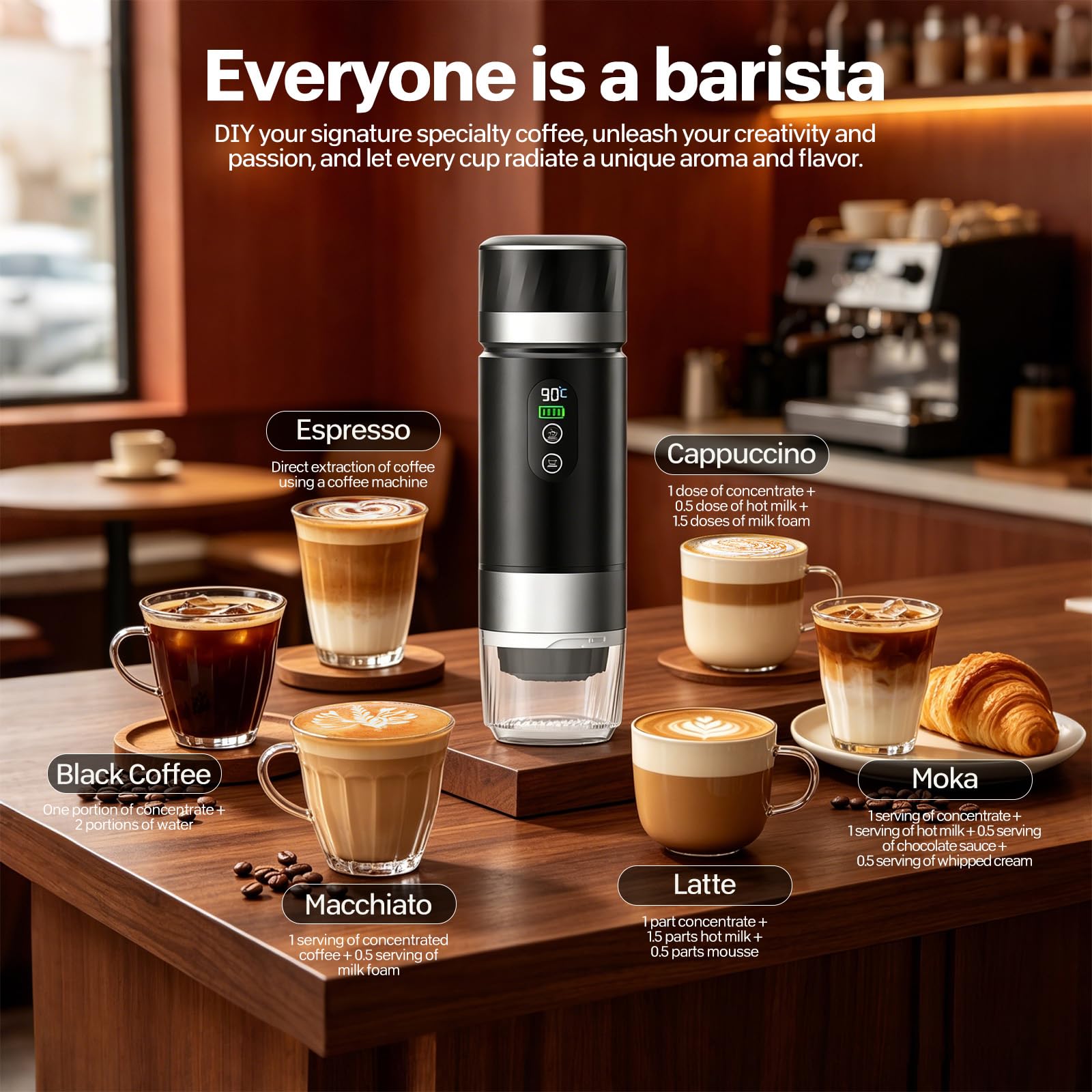 VHV Cafetera de café portátil, 3 en 1 cafetera de café expreso eléctrica, 12 V café expreso recargable, para oficina, viaje, casa, compatible con cápsulas espresso y café molido