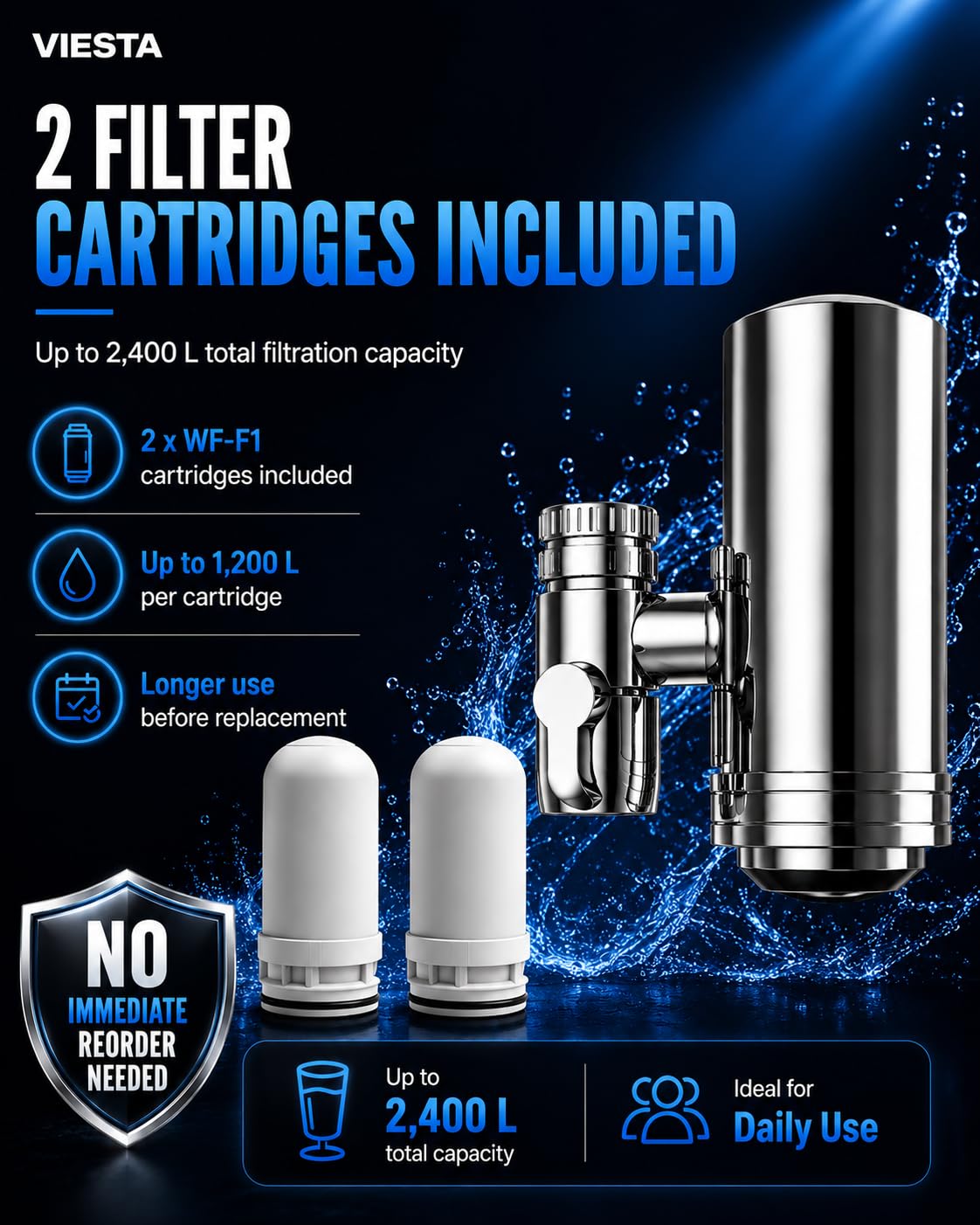 VIESTA® WF100 filtro de grifo acero inox 304, triple 0,01 µm, hasta 2.400 L | CERÁMICA + CARBÓN ACTIVO + MEMBRANA UF: reduce sedimentos, partículas, óxido, turbidez, cloro, microplásticos y microbios