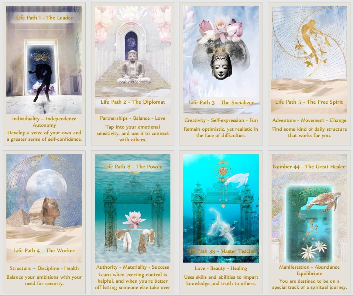 Numerology oracles Cards Deck. Angel Numbers, Life Path numerology, Astrology Numbers and Much More