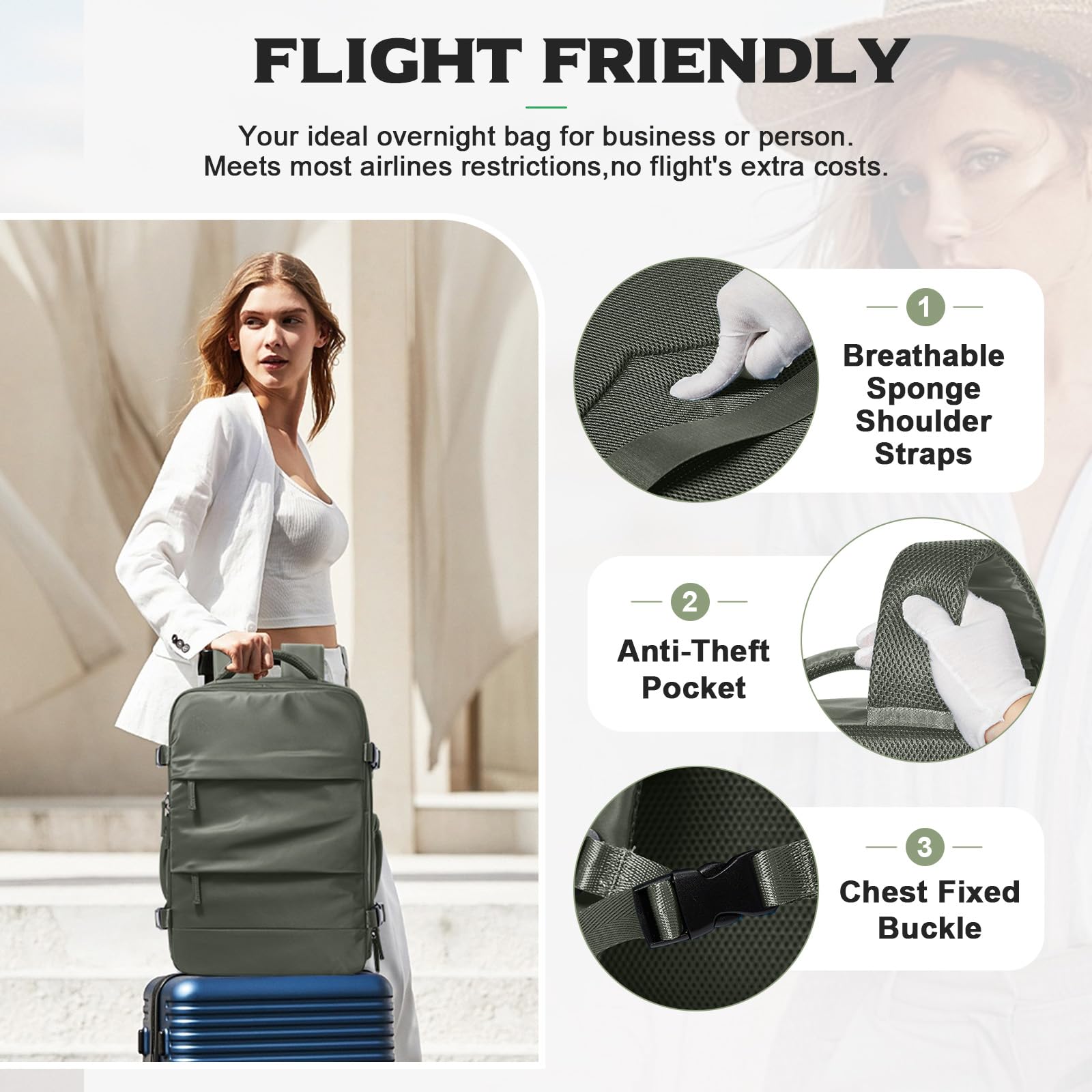 BJLFS Borse da Cabina per Ryanair 40x30x20 Zaino Wizzair Sottovuoto da viaggio 40x20x25 Bagaglio a Mano con compressione sottovuoto,Zaino Easyjet 45x36x20,Zaini Casual per laptop da 14 pollici