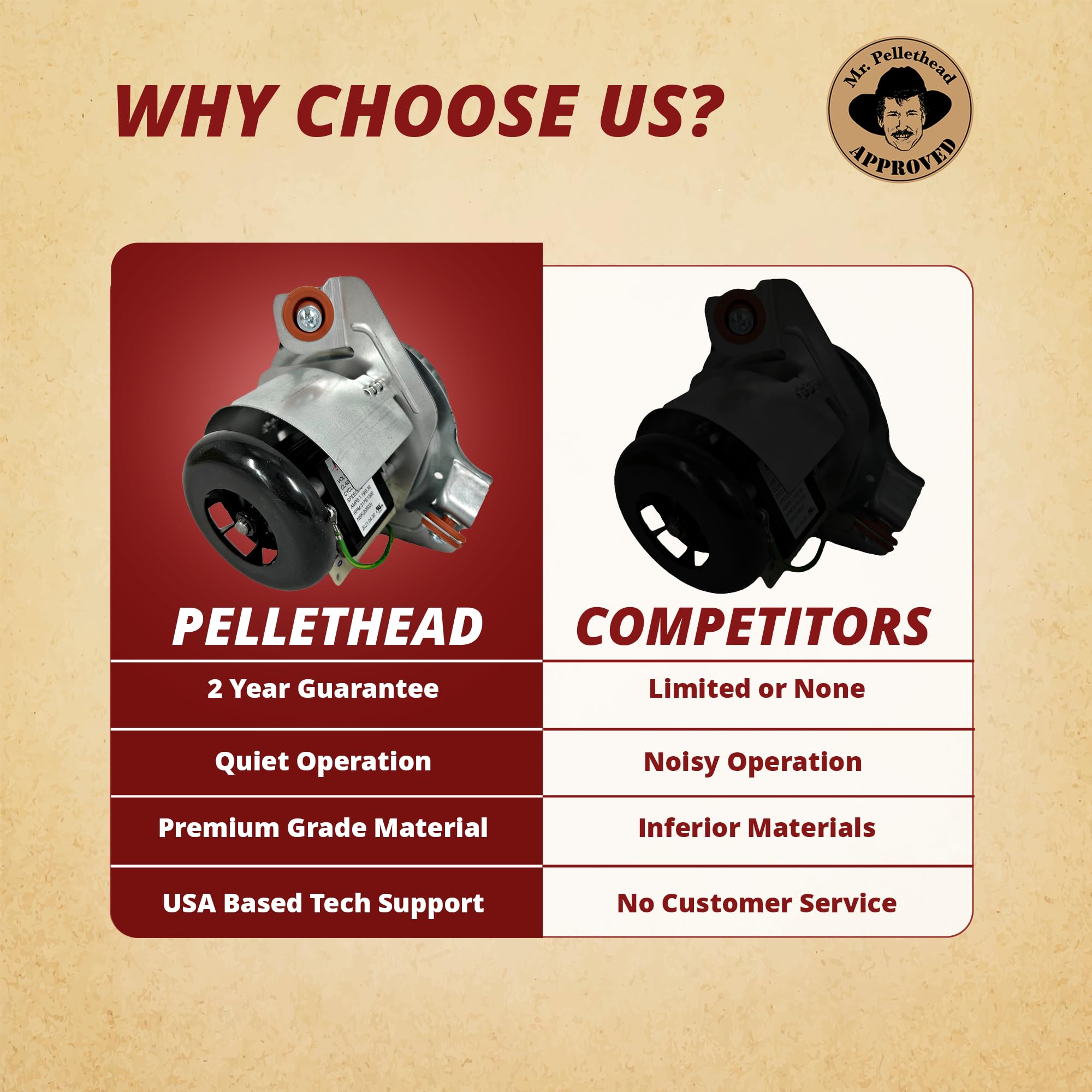 Carrier 326628-763 347822-763 2-Speed HVAC Furnace Draft Inducer