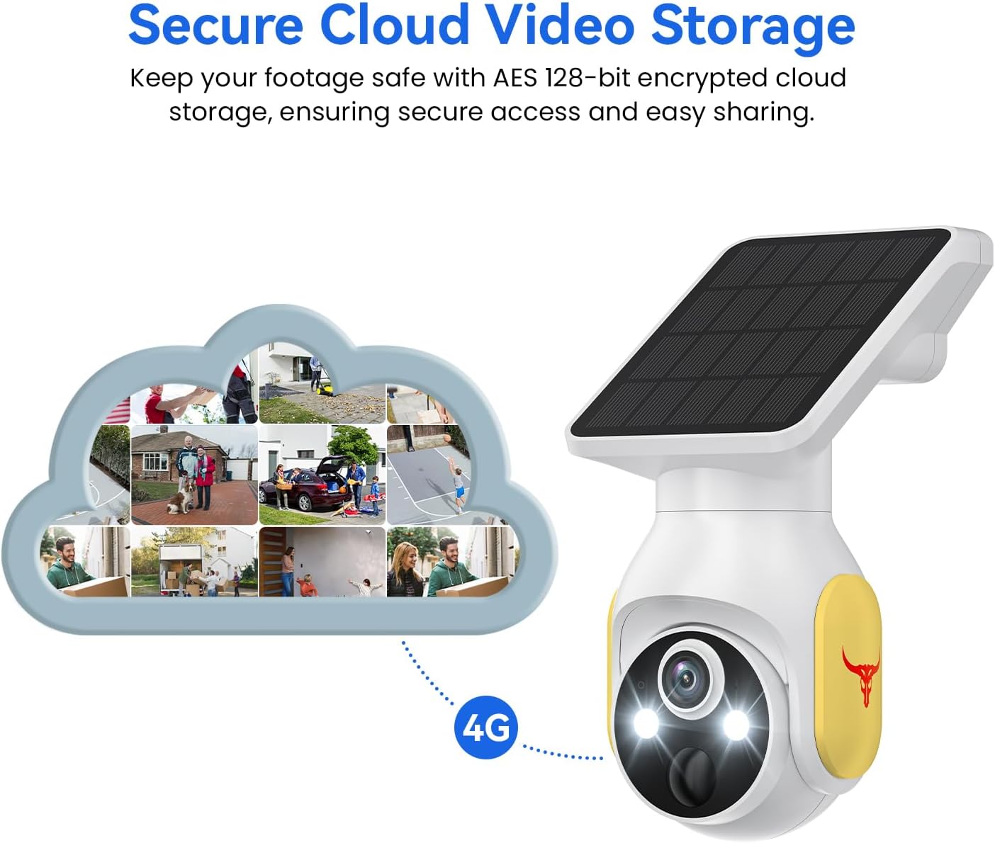 HopeFlex 4G LTE Cellular Security Camera showing secure cloud video storage with AES 128-bit encryption.