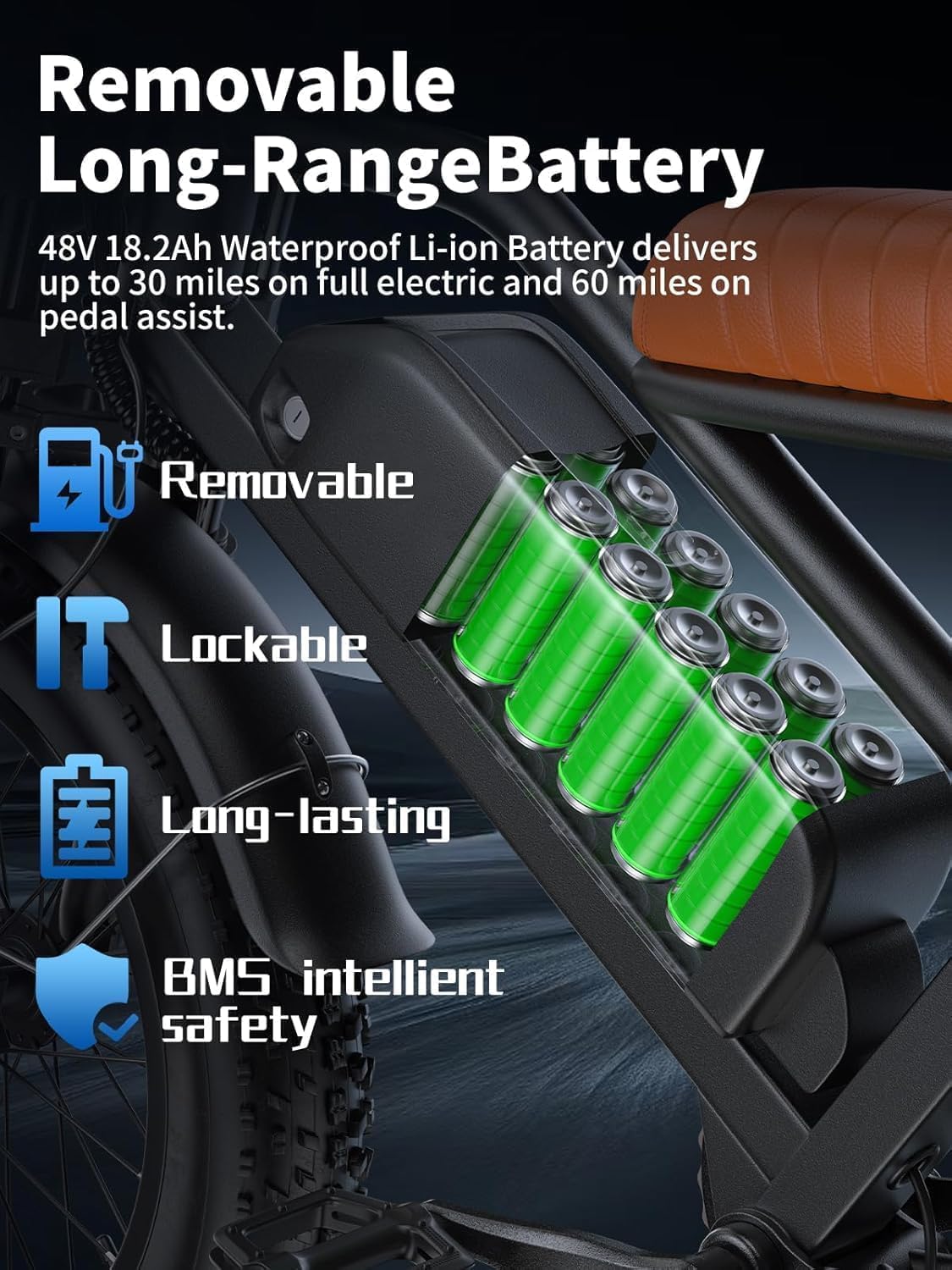 Electric Bike for Adults, 750W Peak Motor 28 MPH 50Miles, Fat Tire Ebike with 48V Removable Battery 20"x4.0" ebikes for Adults Hydraulic Suspension and 7-Speed, All-Terrain Unisex ebikes