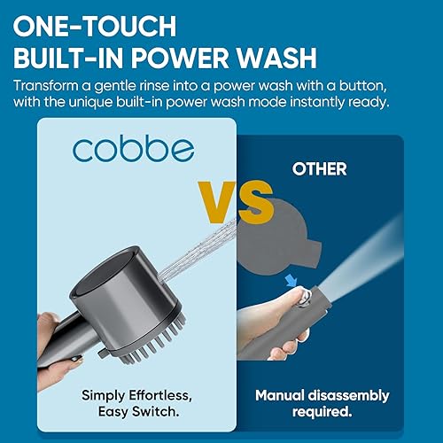 Miniatura 3 de Cobbe Cabezal de ducha con filtro de mano, cabezal de ducha de alta presión de 5 modos con filtros, lavado eléctrico integrado para agua dura, Gris