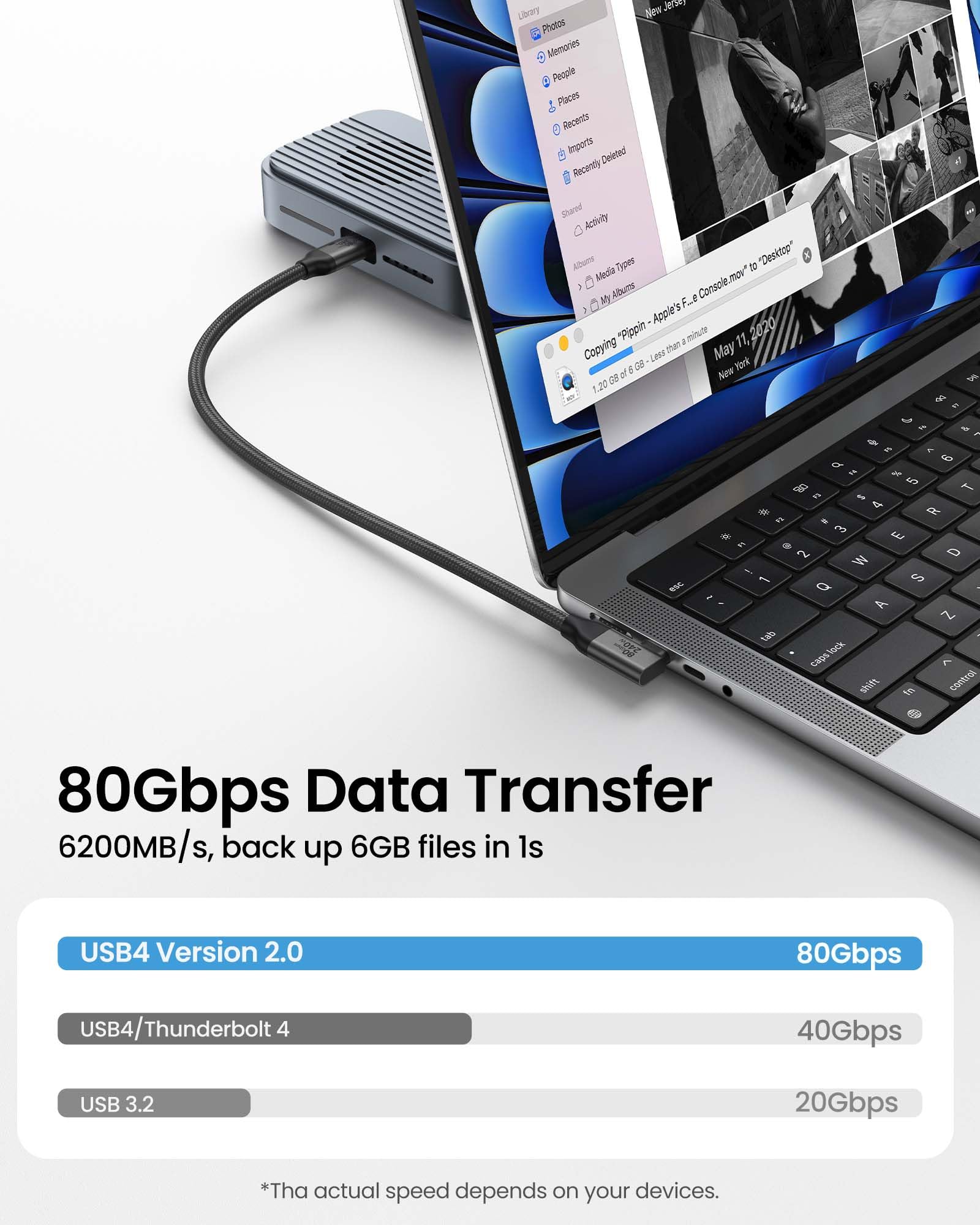 Silkland 80Gbps USB4 V2.0 Compatibile con Cavo Thunderbolt 5 3M 90 Gradi | fino a 120Gbps con Bandwidth Boost, 16K/Dual 8K, Ricarica Rapida 240W, Cavo USB-C per Thunderbolt 4/3, MacBook Pro, SSD, Dock