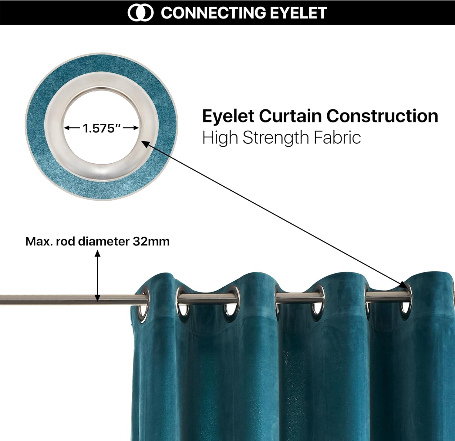 Deco Window Adjustable Brown Curtain Rods for Windows 36 to 66 Inch with Natural Wooden Finials & Set of 2 Semi-Blackout Velvet Curtains (5 Feet, Turquoise)