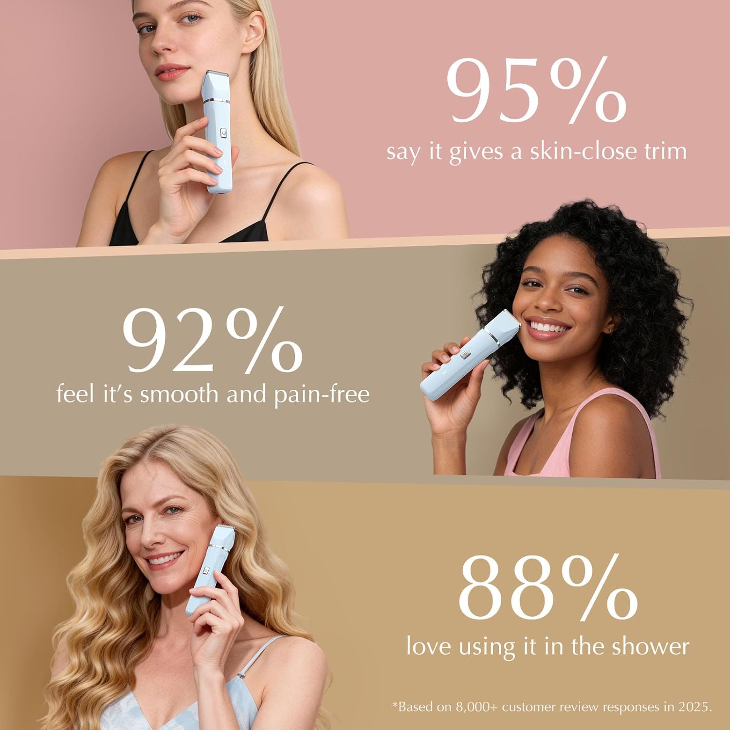 Bikini Trimmer for Women - Body Hair Trimmer Shaver for Women's Grooming, Wet & Dry Use Groomer, Dusk Razor for Women, Ladies Electric Razors for Legs, Female Trimmer for Private Area, Blue - Image 7