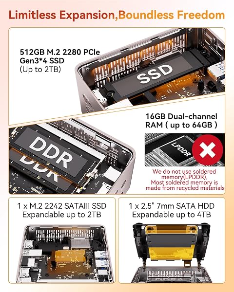 GEEKOM [3-Year Coverage]A5 2026 Mini PC Windows 11 Pro, with AMD Ryzen 7 5825U(Beats 4300U/7730U, Up to 4.5GHz), 16GB RAM & 512GB SSD, Dual HDMI 8K Quad Display/WiFi 6 for Video Editing/Graphic Design - 4