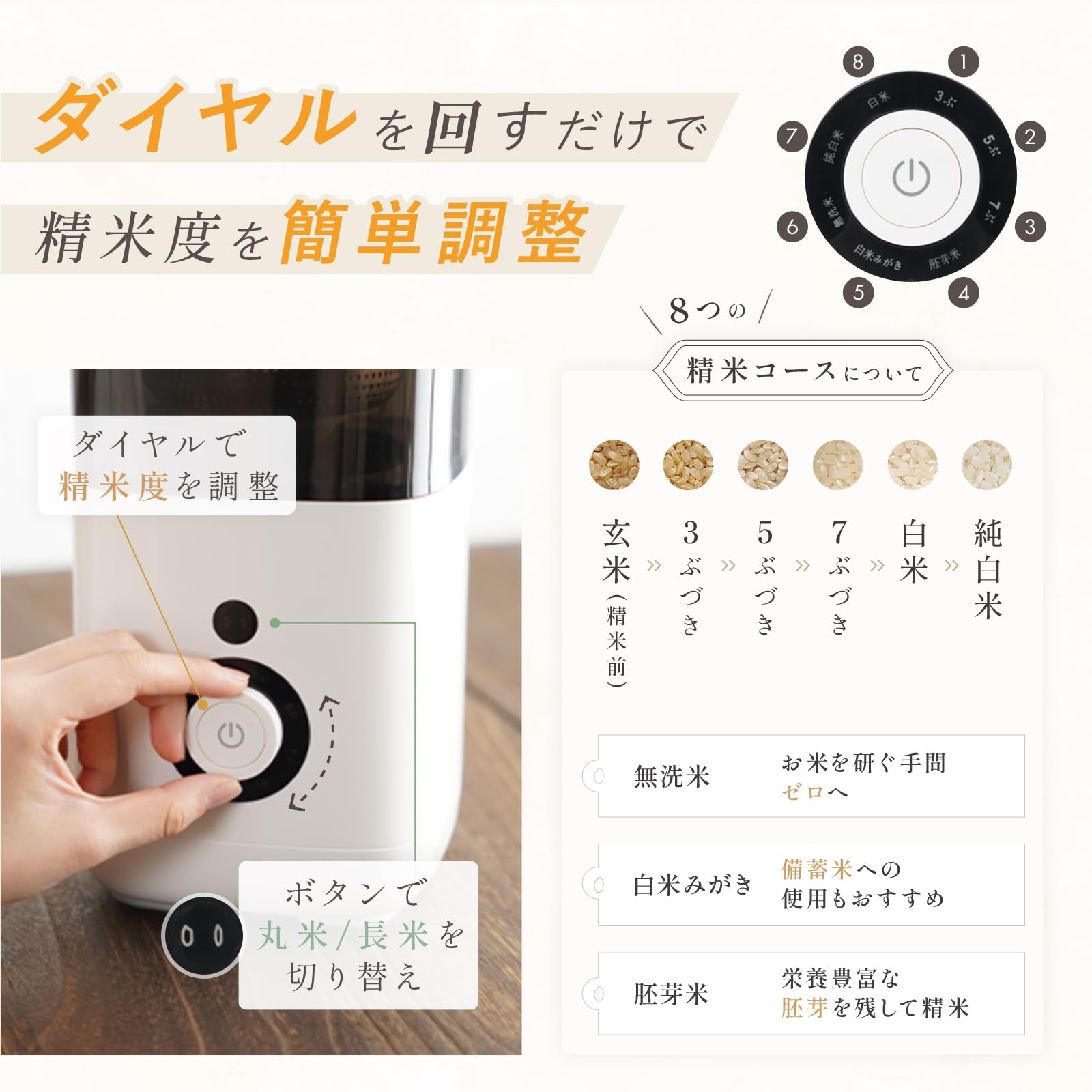Amazon | 【5合対応 1年保証付き】atRise 精米機 5合 コンパクト省