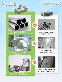 Amazon.co.jp: LUNING【2025新登場 フレームプール】 屋根付き 大型