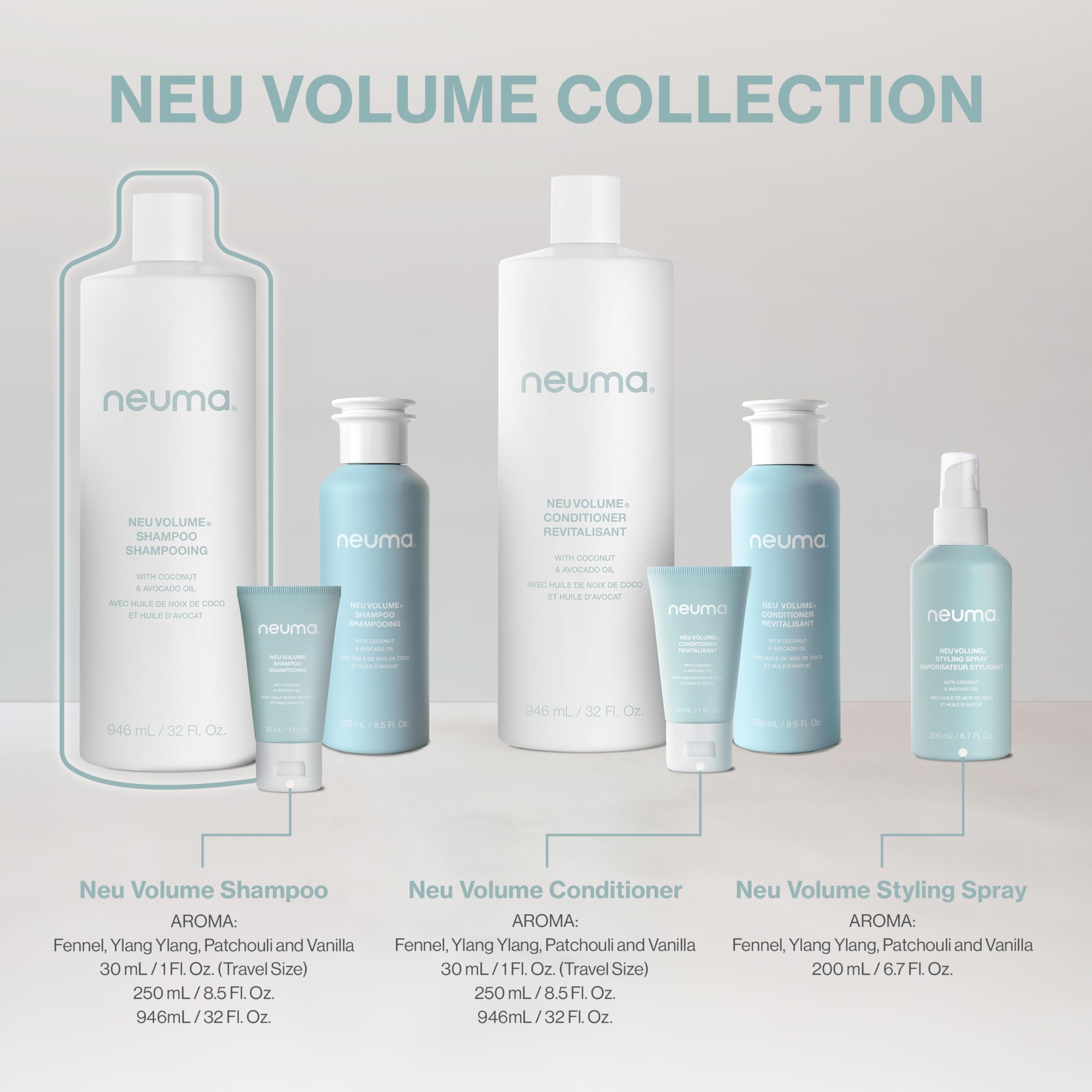 Neuma Neu Volume Shampoo 32 Fl. Oz. Fennel, Ylang Ylang, Patchouli, and Vanilla Scent, Sulfate Free Shampoo