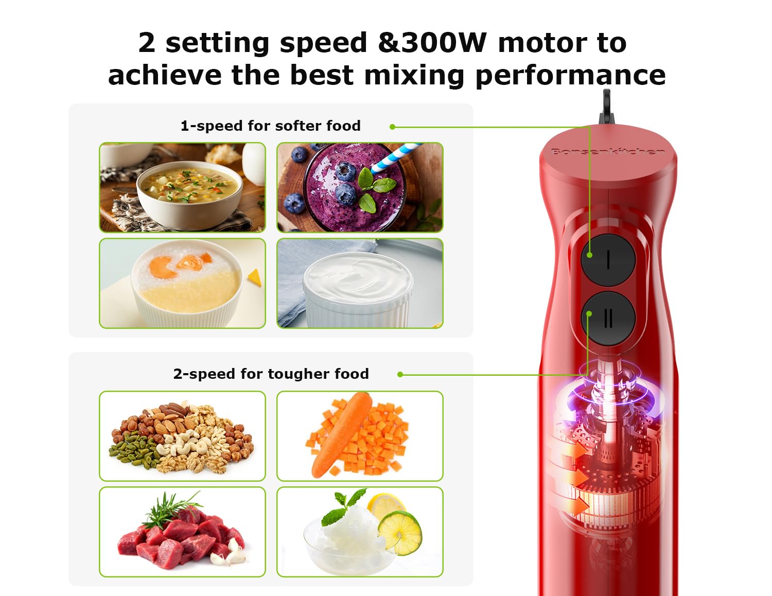 Bonsenkitchen Hand Blender, Immersion Blender with 2 Mixing Speed, Portable Electric Handheld Stick Mixer with Stainless Steel Blades for Soup, Smoothie, Puree, Baby Food, Red