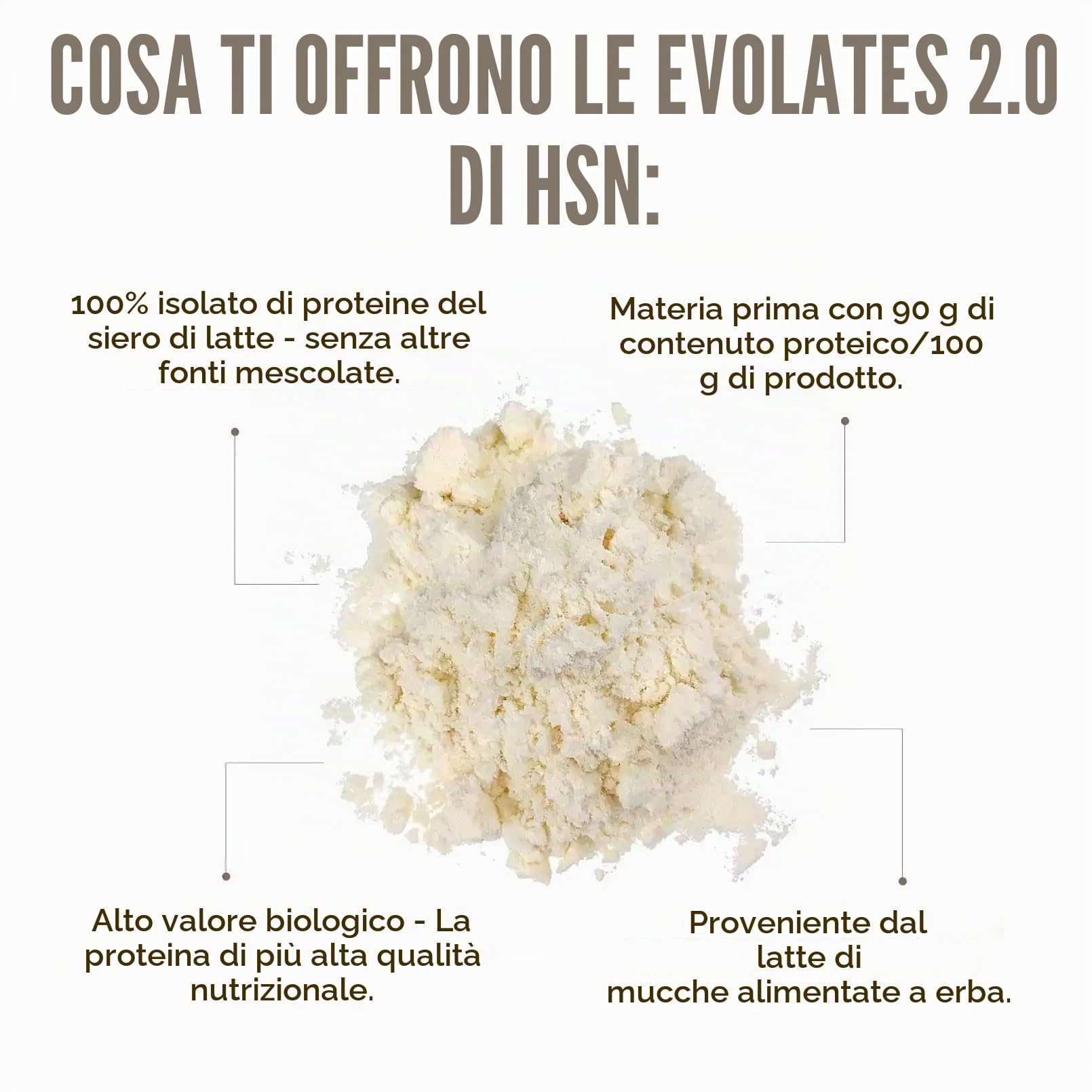 HSN Isolato di proteine del siero di latte CFM Evolate 2.0 (senza dolcificanti), cioccolato, 500 g, Whey Protein Isolate 90% + enzimi DigeZyme®, dosatore non incluso, senza OGM, vegetariano, senza