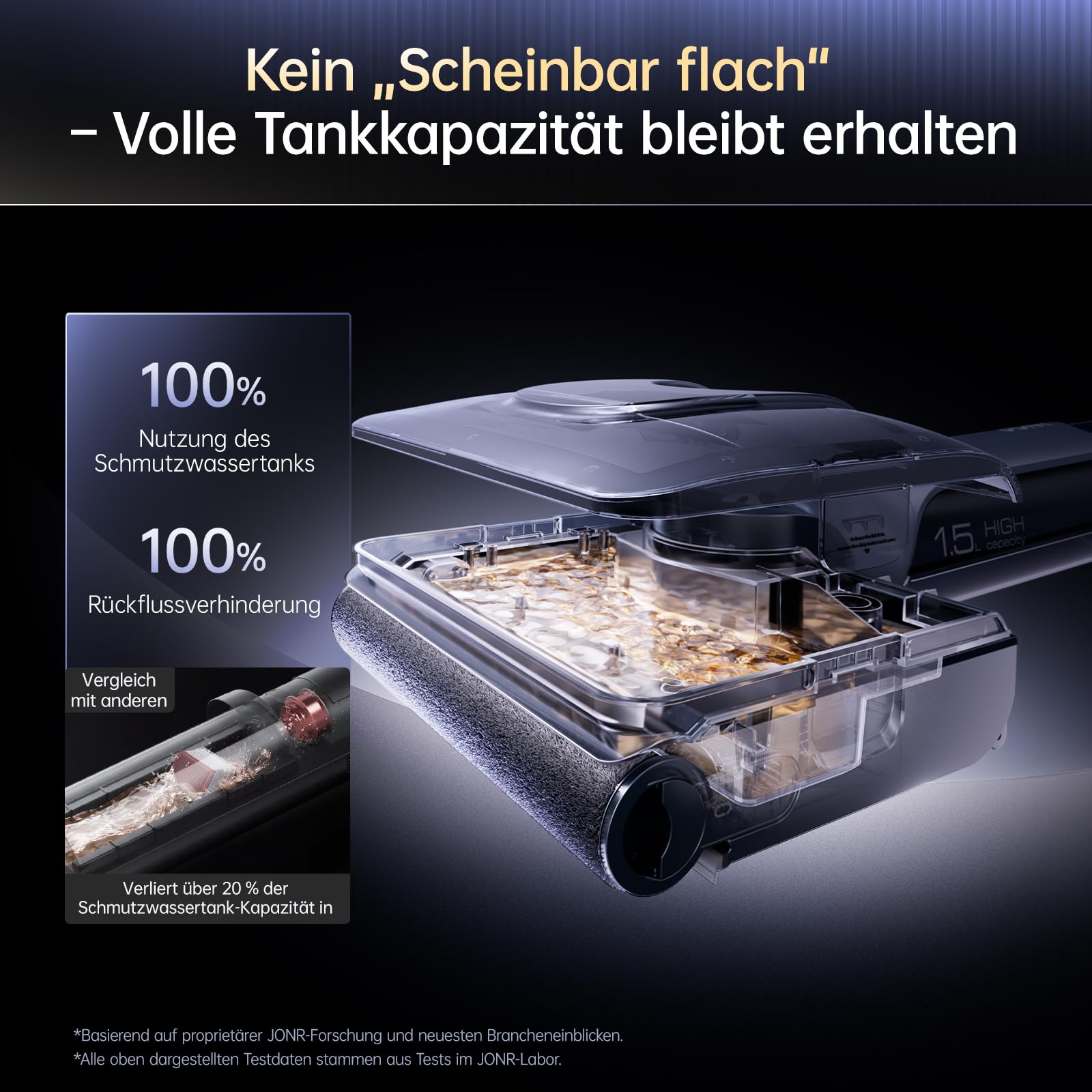 JONR 20000 Pa H2 PRO Nass-Trockensauger, Innovatives Geruchsfreies Design, Heißwasser-Reinigung,1500ml Extra großer Wassertank mit 180° Flachliegend(unverminderte Saugleistung & Wasserleistung). (M)