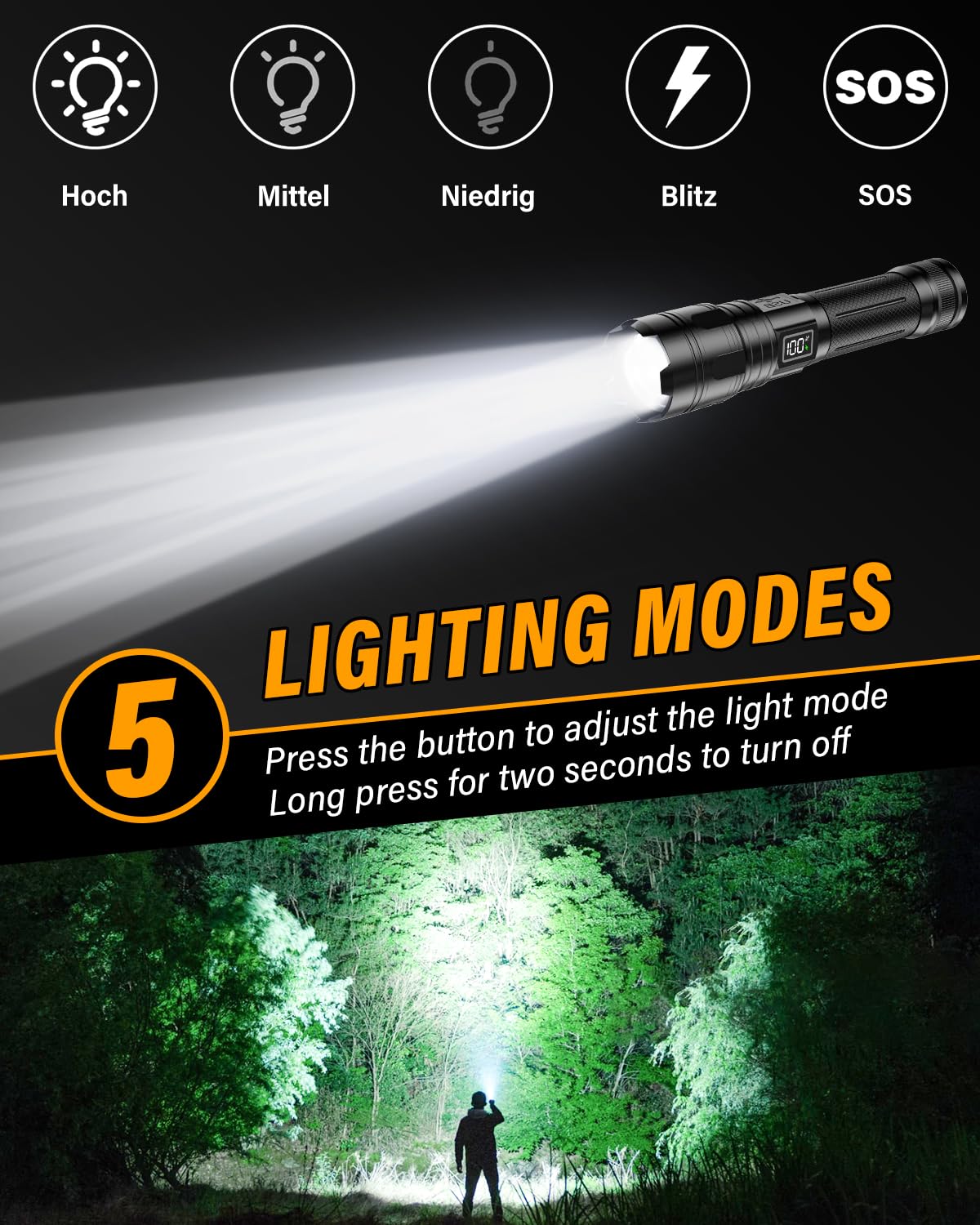 Akdomart Torcia LED Potente Professionale 500000 Lumen, Torcia LED Ricaricabile con Batteria da 5000mAh, Zoomable 5 Modalità Torcia Militare, IP67 Impermeabile Torcia Tattica AK-01 (nero)