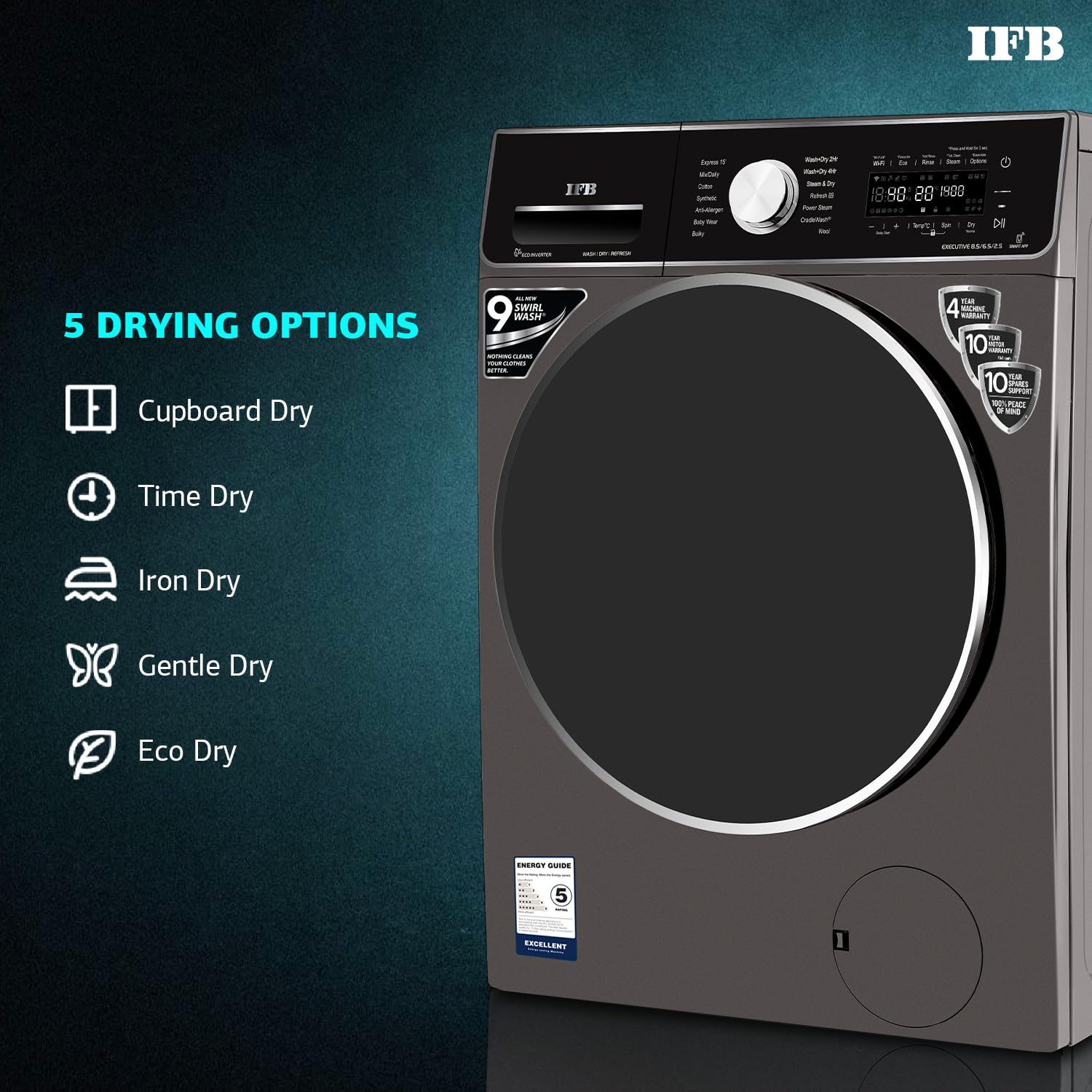 IFB Laundrimagic control panel with Express Wash, Wash+Dry, and Refresh options