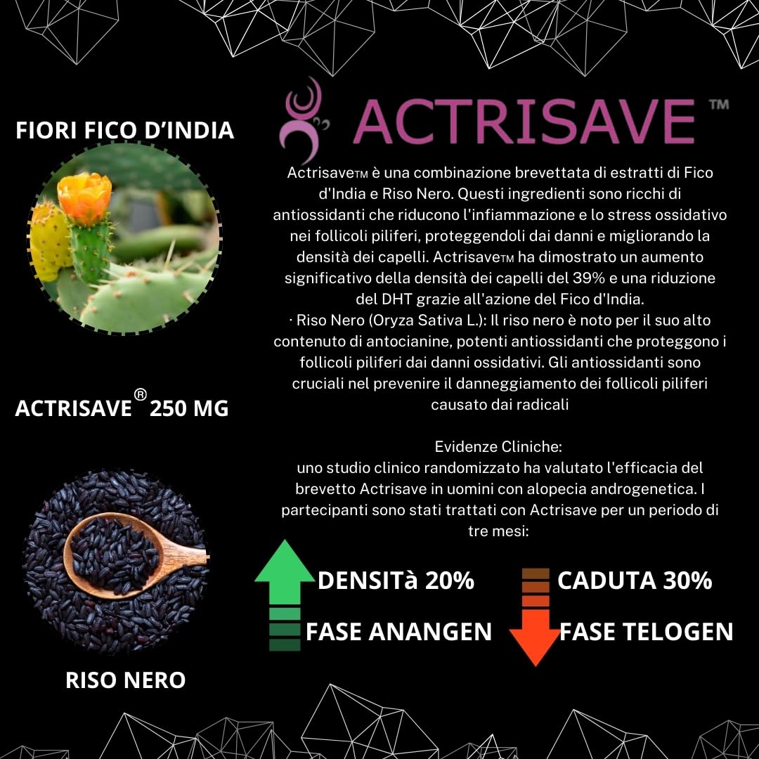 ALOMAN - Integratore per Caduta Capelli Uomo con Serenoa, Ortica, Zucca, Zinco e Riso Nero con Fiori di Fico d'India (Mix Brevettato ACTRISAVE) - 90 Capsule - Supporto CAPELLI SOTTILI - ANTI DHT