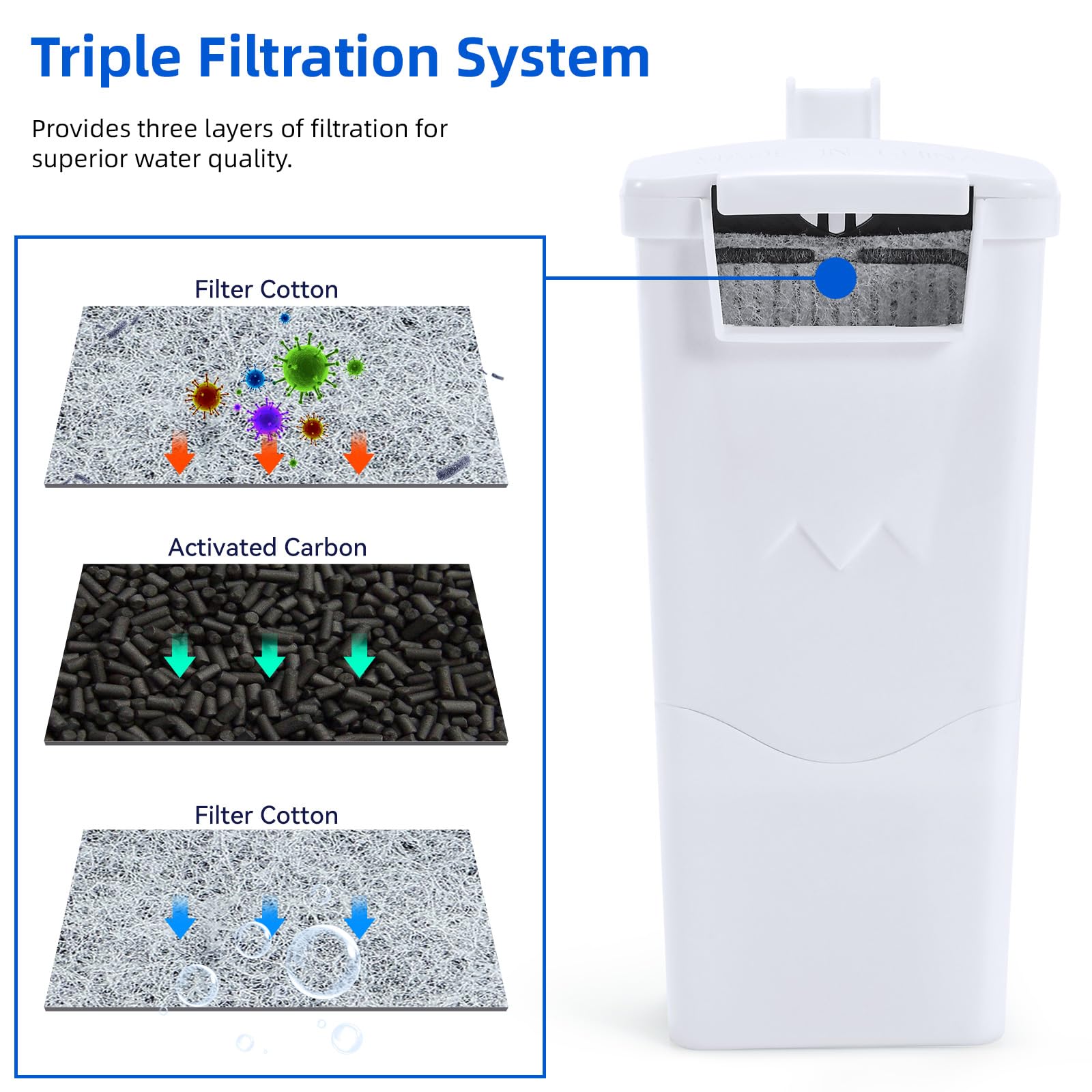 RunDuck Filtro de tanque de tortuga reemplazable con flujo de cascada, fácil instalación, inicio de bajo nivel de agua, adecuado para peceras pequeñas, acuarios y accesorios de tanque de tortuga
