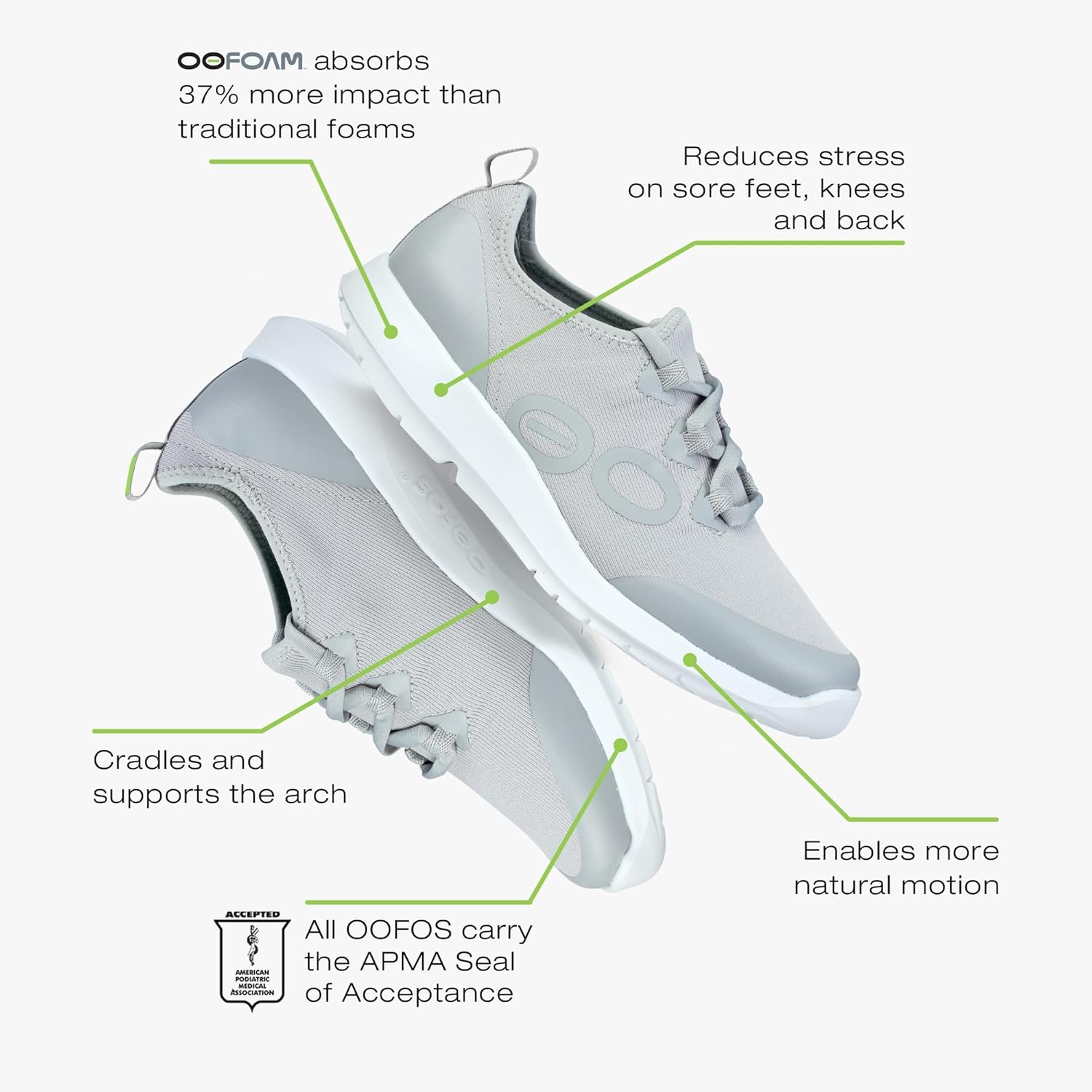 OOFOS Mens Oomg Sport Long Sleeve Shoe - Image 6