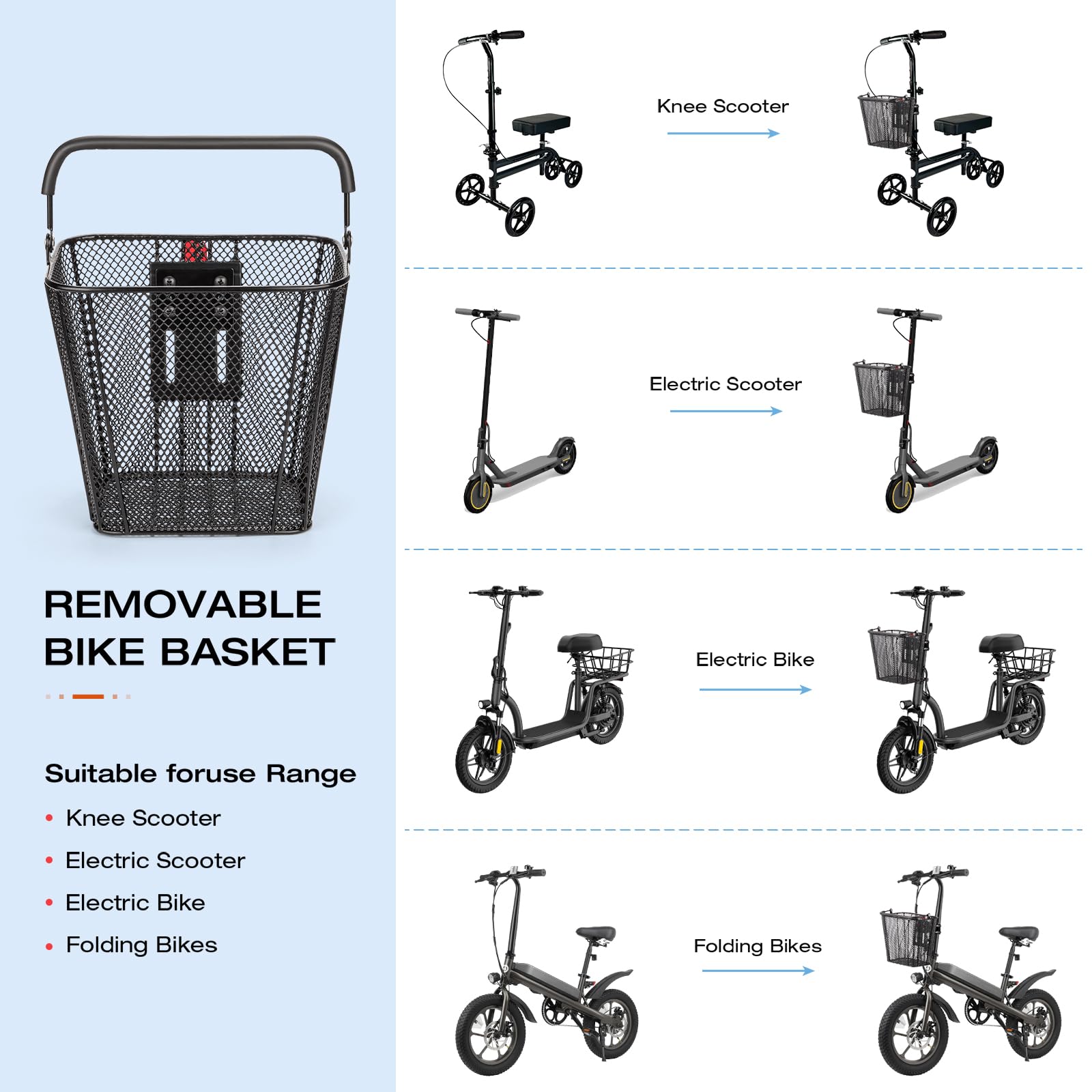 CXWXC Cesta de Scooter con asa, Cesta Frontal de liberación rápida para Scooters eléctricos, cestas de Bicicleta con Soporte Fijo para Bicicletas Plegables, Scooters de Patada y Rodilla