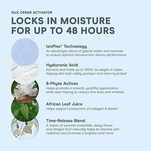 Miniatura 3 de NuFACE Silk Creme Activator - Suero conductor iluminador y reafirmante para microcorrientes - Alimentado por IonPlex, 8 activos fitoactivos y ácido