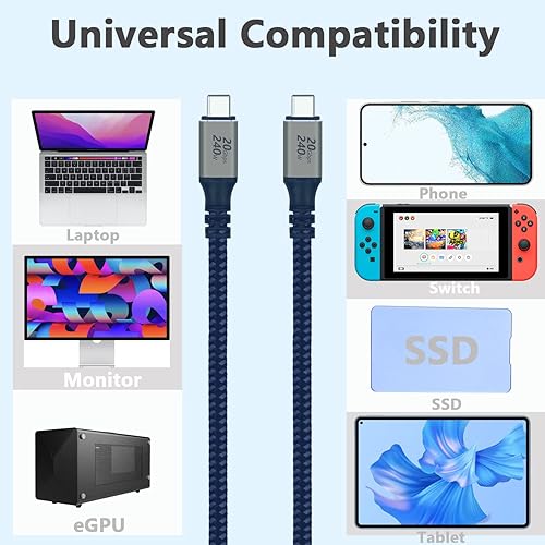 Miniatura 6 de Cable USB 3.2 Gen 2 de 20 Gbps 240 W 6.6 pies6.6 ft PD cable trenzado de nailon de carga rápida con velocidad de transferencia de datos de 20 Gbps