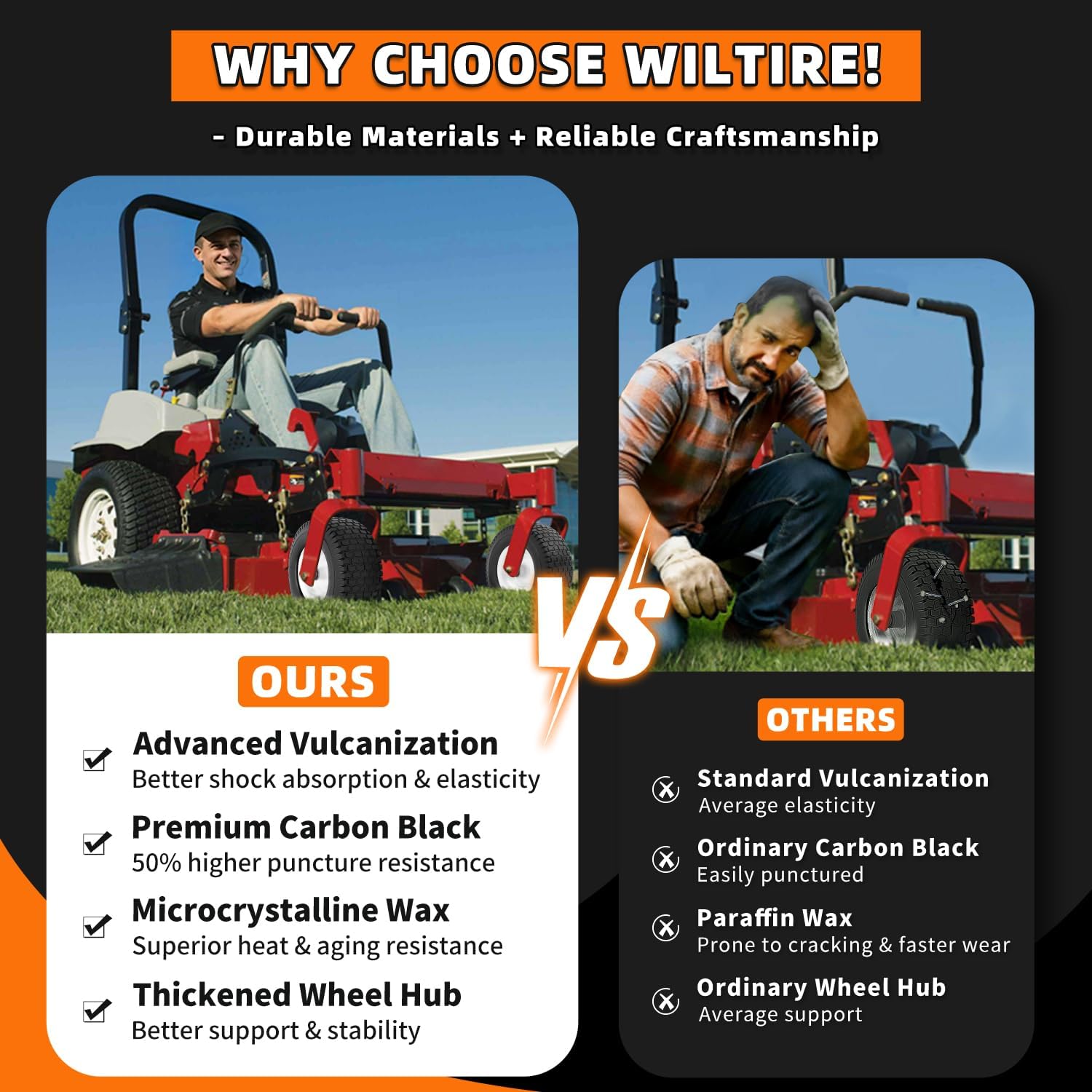 (2 Pack) 13x5.00-6 Tire and Wheel Flat Free, Solid Rubber Lawn Mower Tires Assembly for Riding Lawnmower, 3"-6" Centered Hub, Turf-Friendly