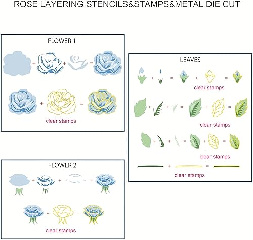 Miniatura 3 de Alinacutle Plantilla de corte de metal para hacer tarjetas hechas a mano, álbum de recortes, plantilla de papel para manualidades (1 sello