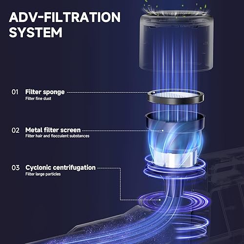 Miniatura 6 de Aspiradora inalámbrica, potente aspiradora 8 en 1 con batería recargable de 50 minutos, aspiradoras para el hogar, aspiradora de mano ligera