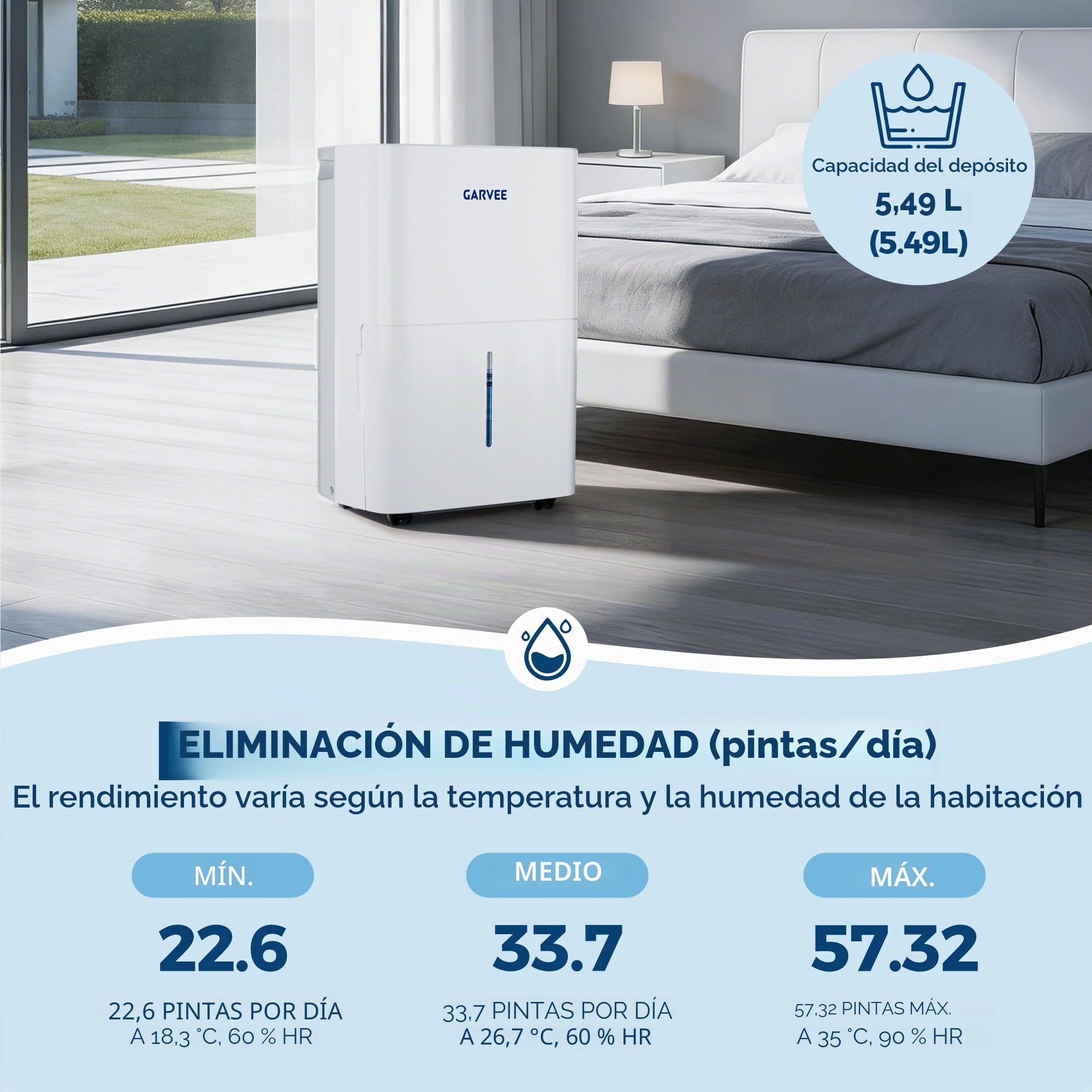 GarveLife Deshumidificador 20L/Día para Habitaciones hasta 280 m², Extractor de Humedad Eléctrico Silencioso, Drenaje Continuo, Pantalla Digital, Portátil para Hogar, Sótano, Baño, 32x22x50cm