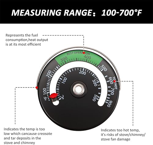 Miniatura 4 de Termómetro magnético para estufa, estufa de fuego, medidor de temperatura para leña de madera, tubo de chimenea, horno (1 pieza)