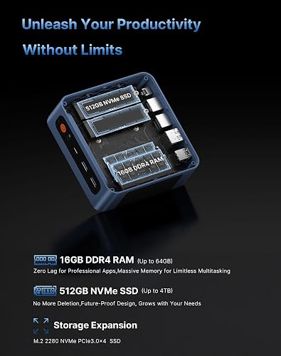 BOSGAME E5 Mini-PC Bureau-Maison, Ryzen 5300U (Surpasse 4300U/N100, Jusqu'à 3.8GHz), Mini Ordinateur, 16Go DDR4, 512Go SSD PCIe3.0, Double RJ45 LAN, Triple Affichage, Wi-Fi5/BT5.0, Mini de Bureau - 4