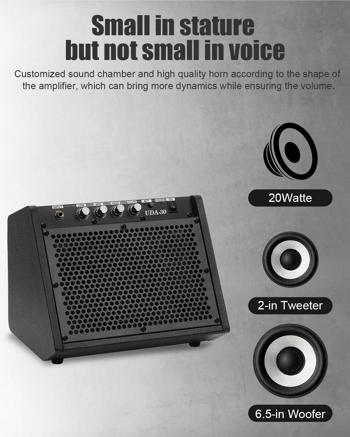 Amazon.co.jp: 30W Electronic Drum Amplifier Wireless 3 Band EQ