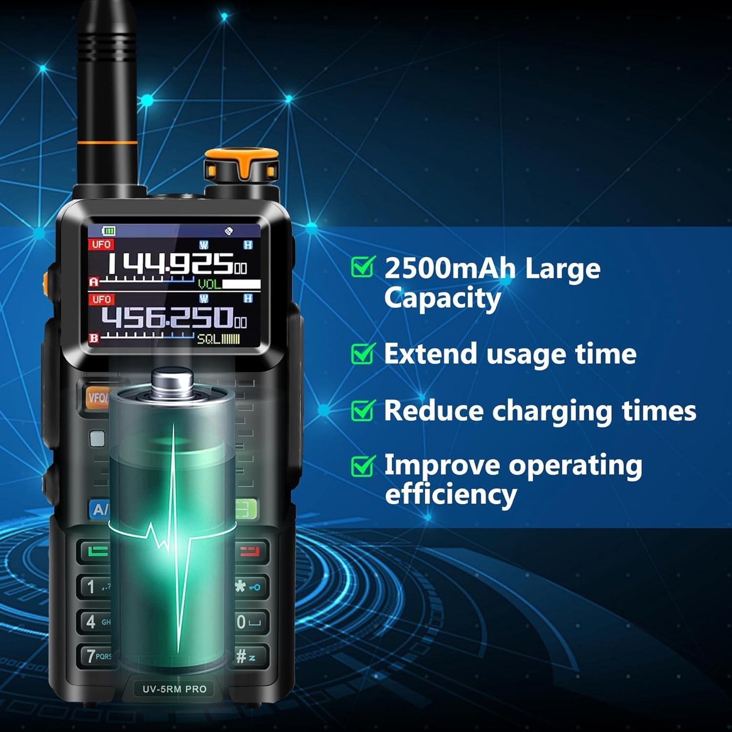 BAOFENG 5RM PRO 10W GPS Ham Radio Handheld, Long Range Walkie Talkies for Adults, UV-5RM PRO Multi-Band Two Way Radio with Rechargeable 2500mAh Battery, Type-C Charging, 640 Channels, 2 Pack