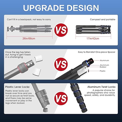 Miniatura 2 de Manbily - Trípode de viaje de aluminio de 74 pulgadas para cámara DSLR teléfono, cabeza de bola de 360 con mango y placa QR extra de 14 pulgadas,