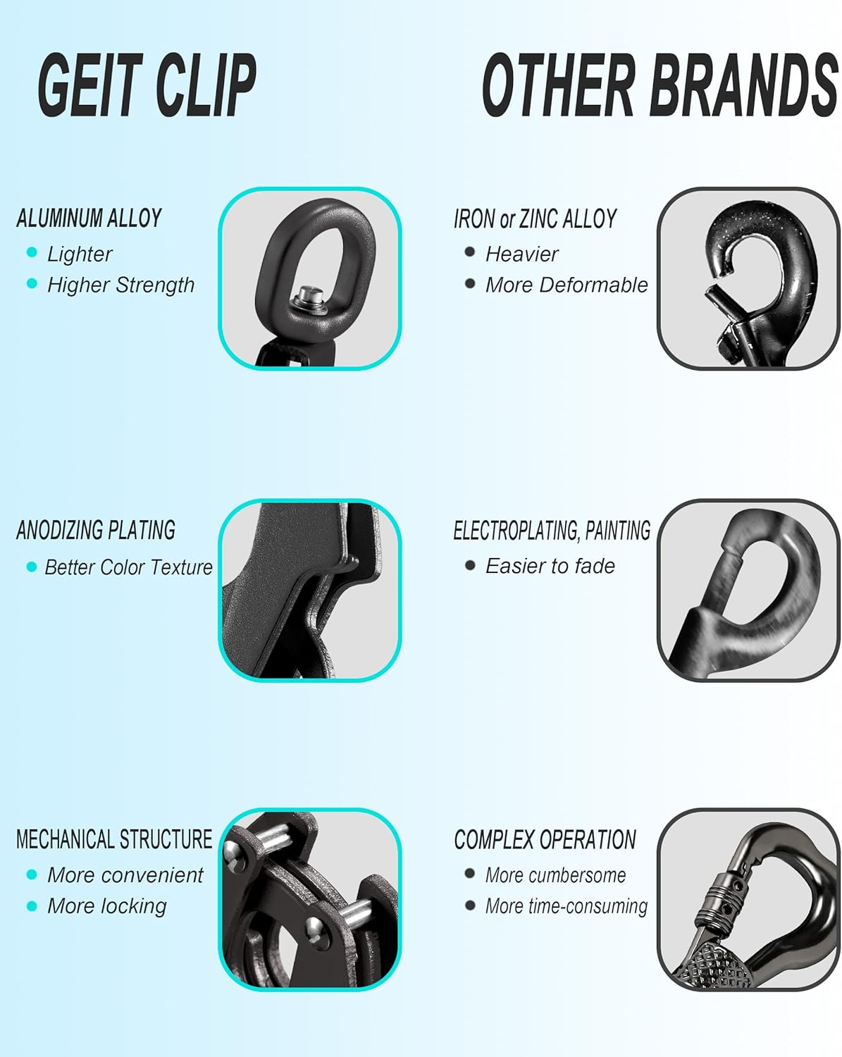 GEIT 4/5/6FT Leather Dog Leash, Heavy Duty Dog Training Leashes, Genuine Leather Braided Leash with Quick Release/Locking Tactical Frog Clip for Medium and Large Dogs - Image 3