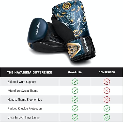 Miniatura 8 de Hayabusa Guantes de boxeo épicos para niños y niñas S4