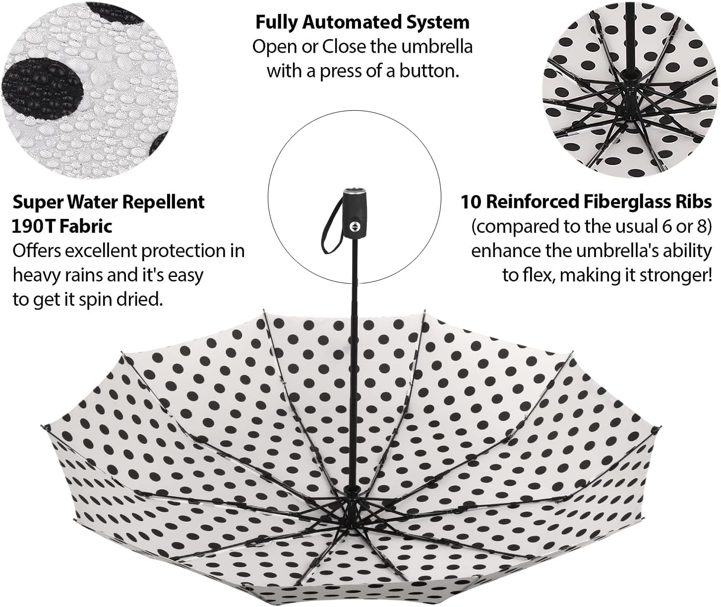 Agaric Cute Polka Dots Compact Travel Umbrella - 10 Ribs Windproof, 46" Auto Open/Close Portable With Reinforced Canopy and Ergonomic Handle (Upgrade) - Image 4