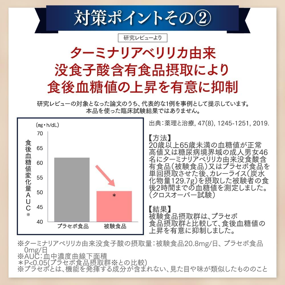 Amazon.co.jp: 大正製薬 おなかの脂肪対策タブレットPREMIUM 1袋90粒
