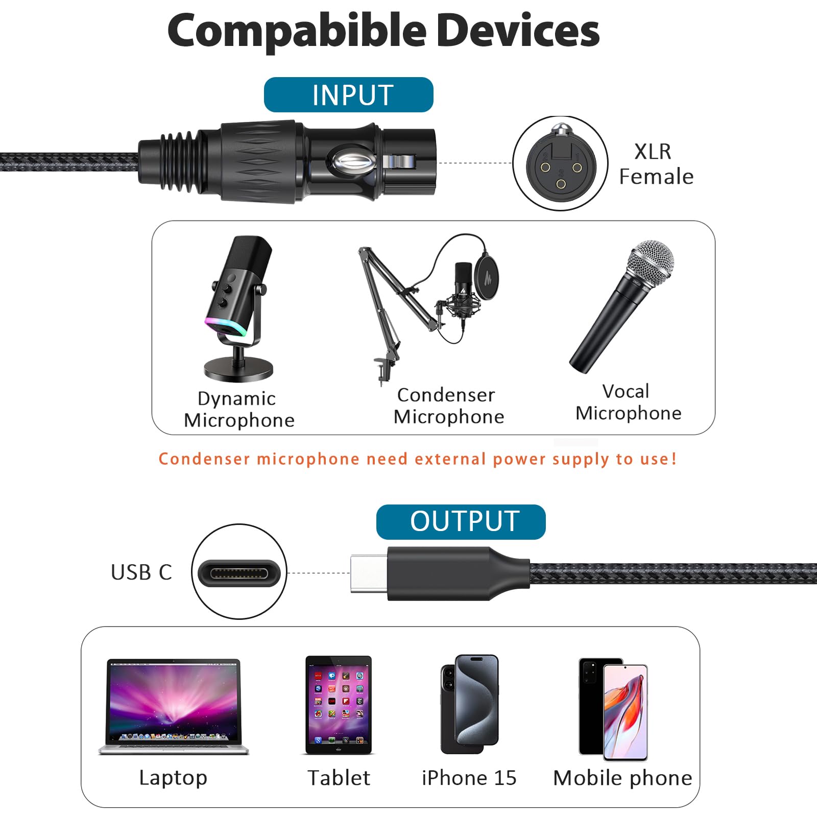 Cavo da XLR a USB C, 1,8 m, da XLR a USB, USB C a XLR femmina, cavo microfono in nylon intrecciato per iPhone 15, Samsung, Google, HTC, smartphone, tablet, notebook