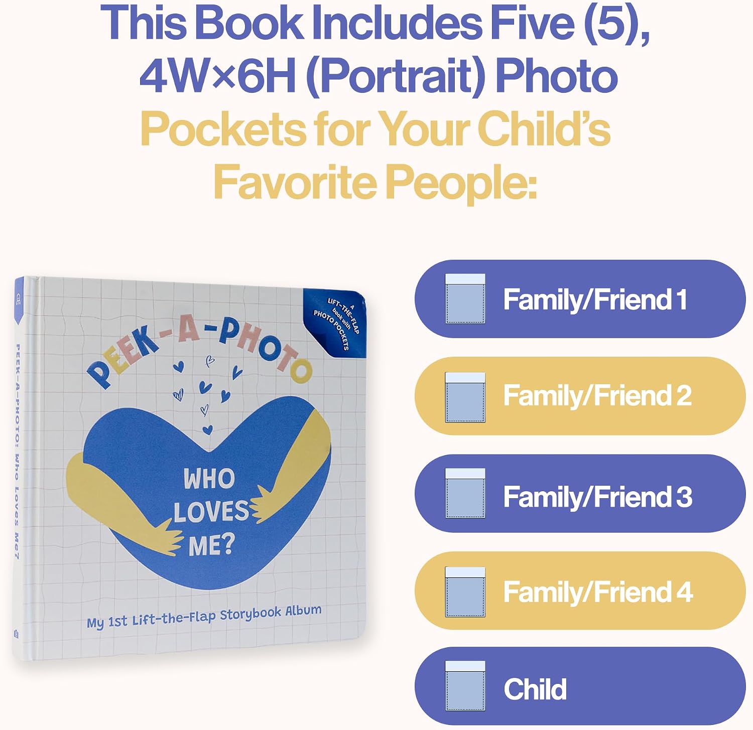 First Baby Photo Album, Lift the Flap Books for Toddlers