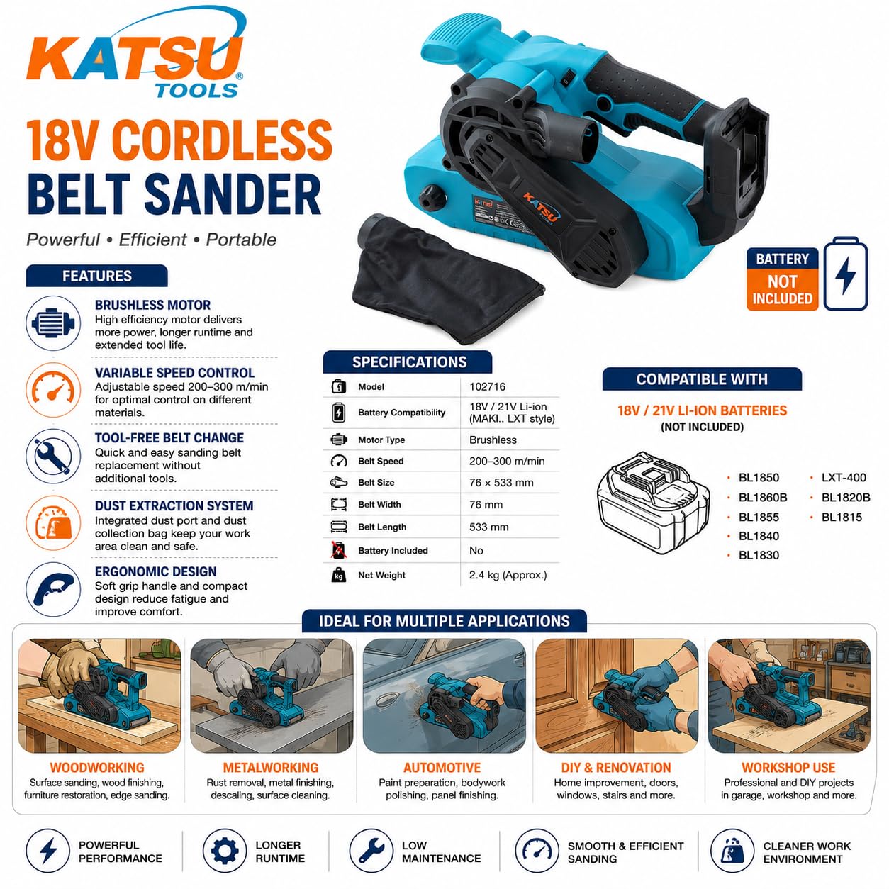 KATSU Tools 18V Akku-Bandschleifer - Bürstenloser Motor, 76 × 533 mm Schleifband, variable Geschwindigkeit, Staubbeutel, für Holz, Metall & mehr - Batterie nicht im Lieferumfang enthalten, Modell