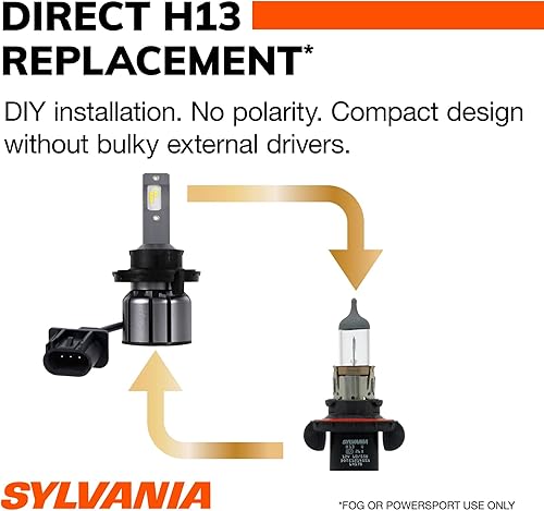 Miniatura 3 de Sylvania Bombillas LED 9007 para faros delanteros para uso todoterreno o luces antiniebla, paquete de 2
