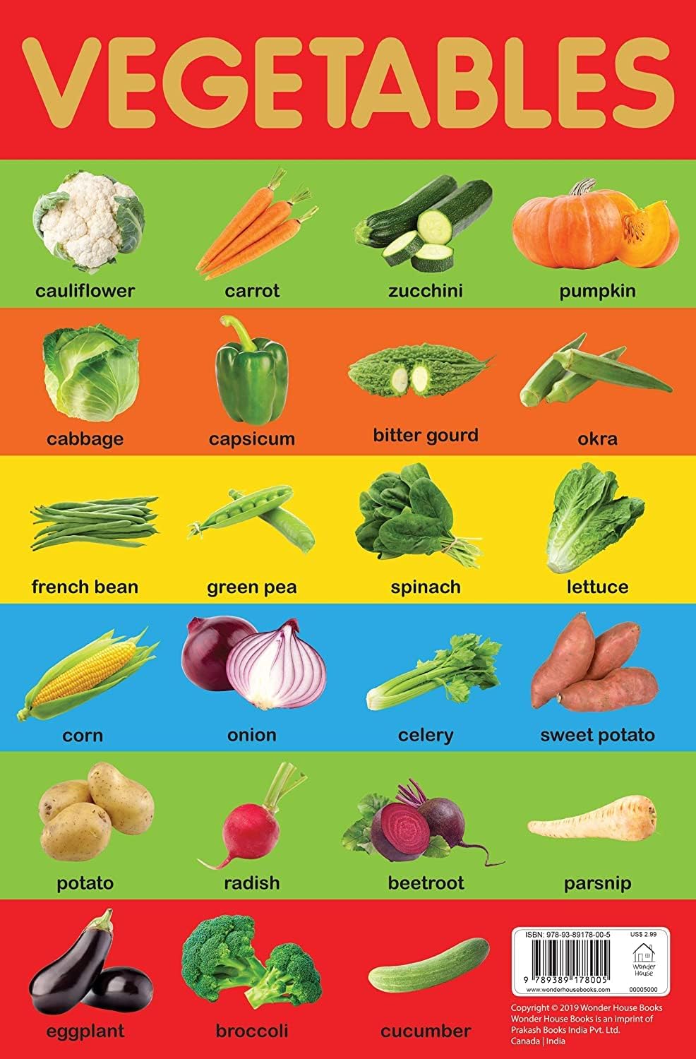 Vegetables Chart - Early Learning Educational Chart For Kids: Perfect For Homeschooling, Kindergarten and Nursery Students (11.5 Inches X 17.5 Inches) Perfect Paperback by Wonder House Books