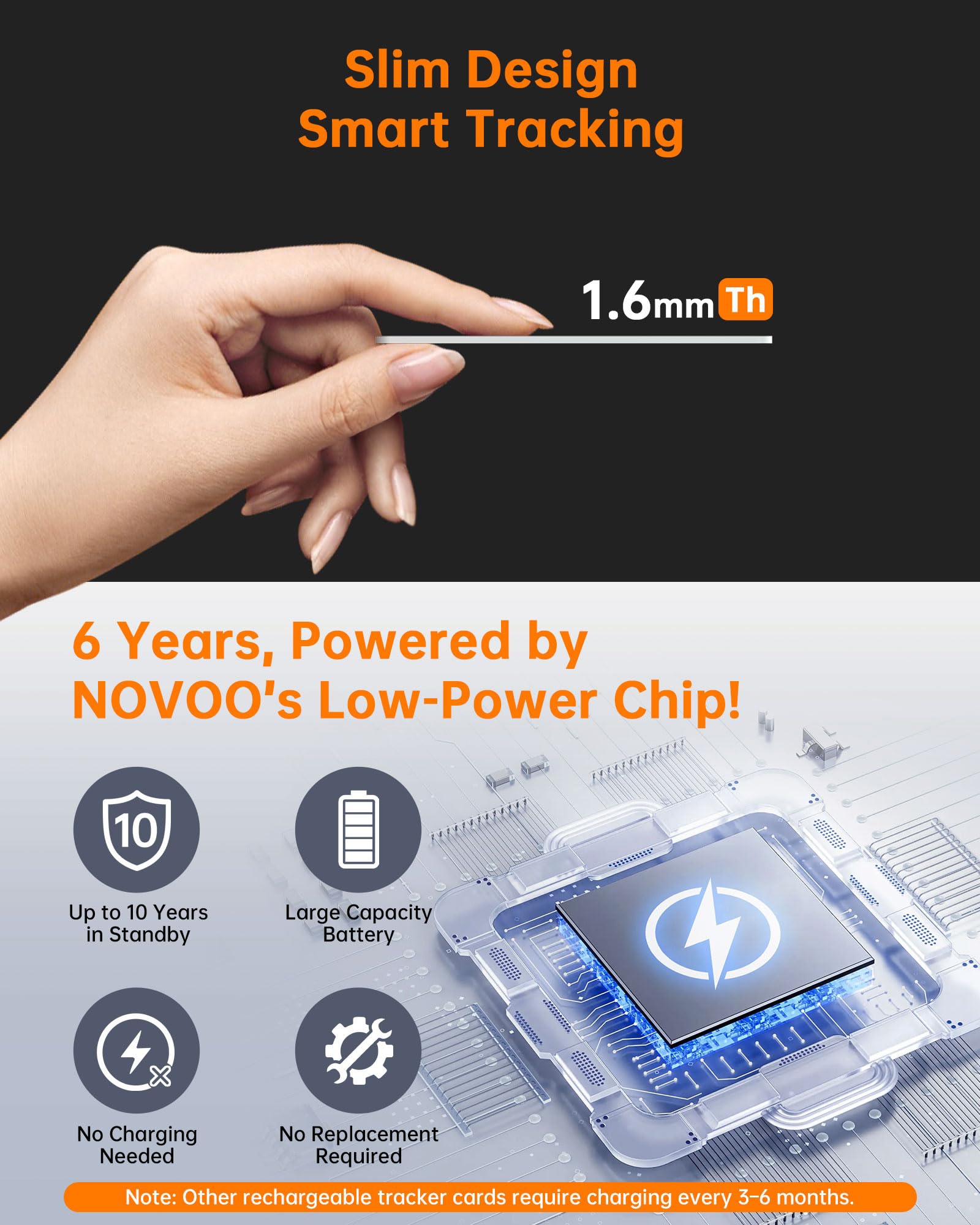 NOVOO Slim SmartCard Wallet Tracker, Air Locator Tag - 1.6mm Thin, 6-Year Battery, IP68 Waterproof, Apple Find My Compatible (iOS Only), Bluetooth GPS Item Finder (1-Pack) — view 9