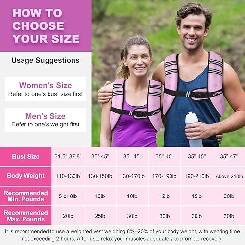 Miniatura 6 de Chaleco con peso unisex, con franja reflectante para correr, entrenamiento, caminar, entrenamiento de fuerza, pérdida de peso, fitness,