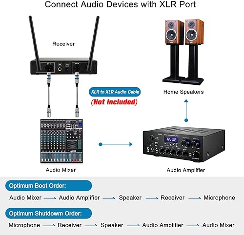 Miniatura 4 de VeGue Micrófono inalámbrico, metal dual profesional UHF inalámbrico micrófono dinámico inalámbrico sistema de micrófono de mano para fiesta de