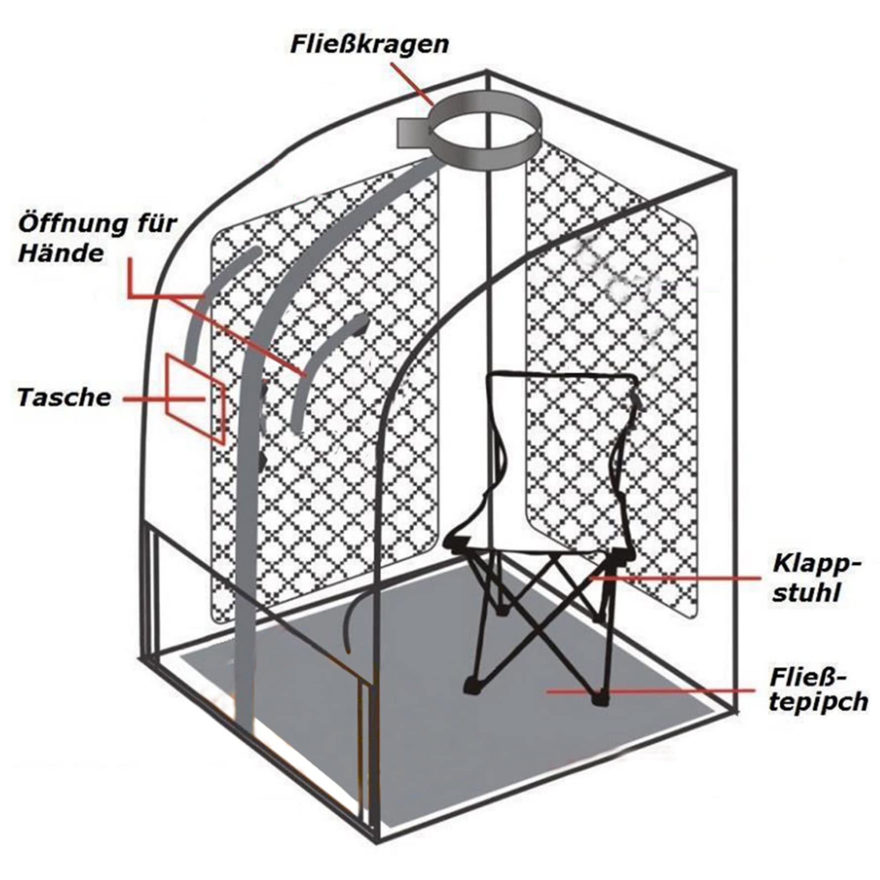 Sauna à Vapeur Sauna Pliable Cabine Portable Home Sauna Spa Tente Saunas avec le Contrôleur de Température à Distance Sauna Couverture de Sauna,98x80x70cm-noir