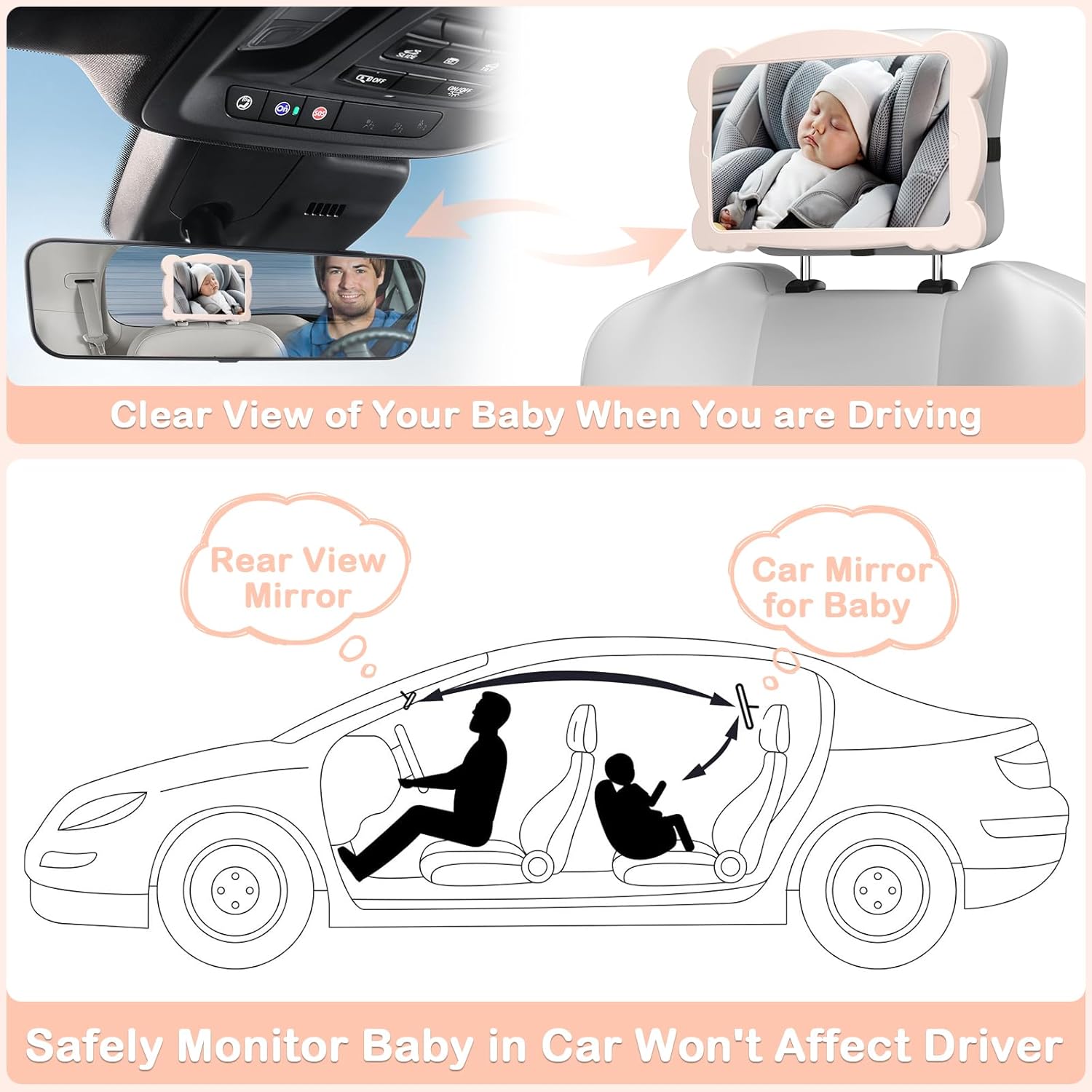 Infant Car Mirror for Back Seat Rear Facing - Shatterproof, 360° Adjustable, Rear Facing Car Seat Mirror for Infants & Toddlers, Easy Installation, Large Size White image 5 of 6 B0DMW3YHPS