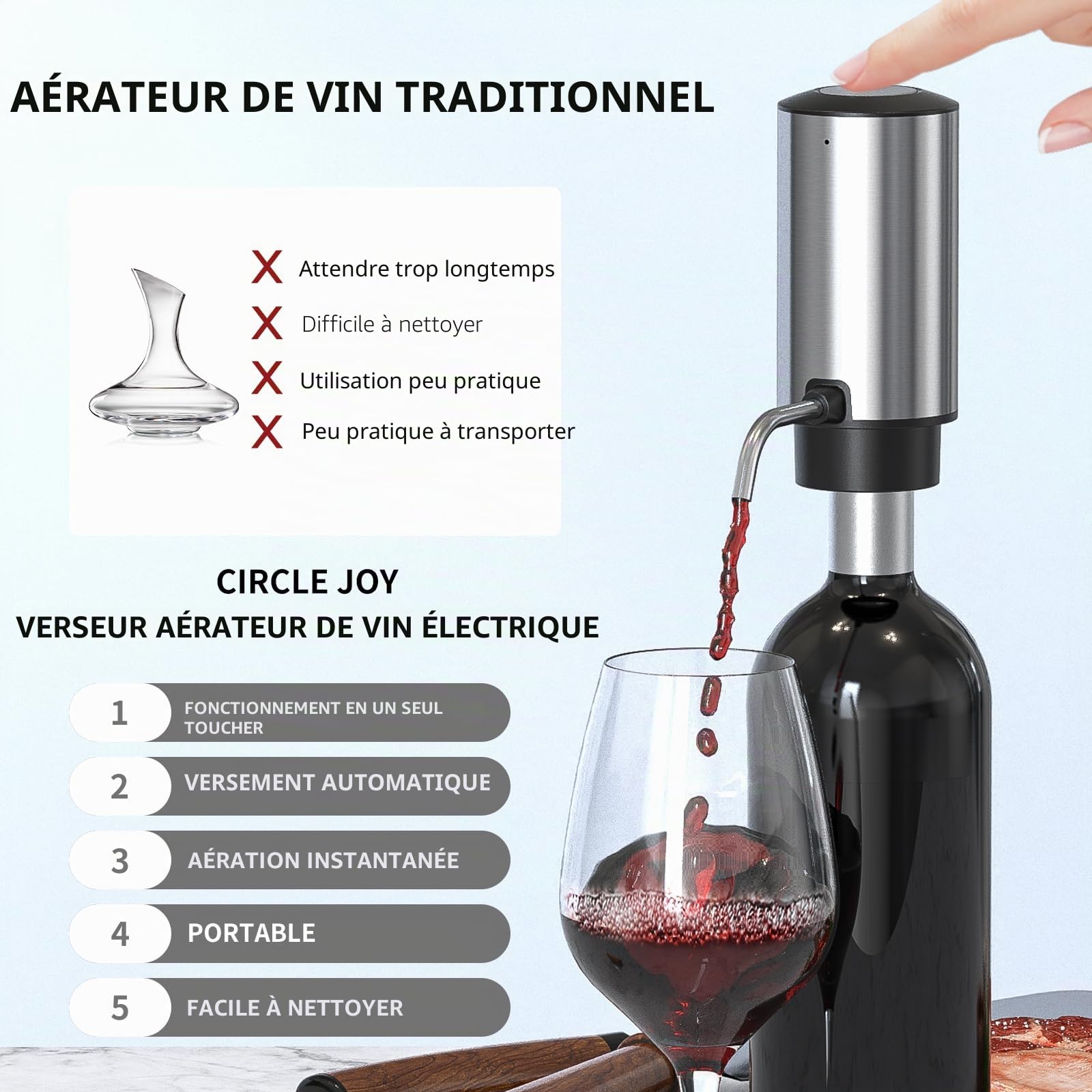 CIRCLE JOY Ensemble de Tire Bouchon Électrique 4-en-1 avec Ouvre Bouteille Rechargeable, Verseur Rechargeable, Coupe-Capsule et Bouchon à Vin sous Vide, Ensemble Cadeau pour Amateurs de Vin, Argent
